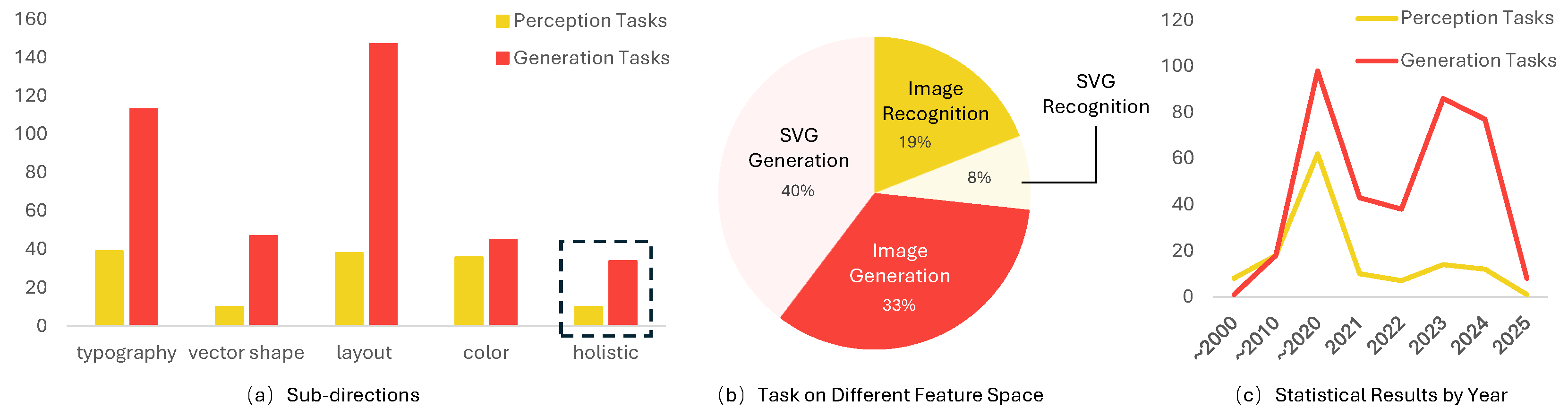 Jimaging 11 00289 g002 Jimaging 11 00289 g002