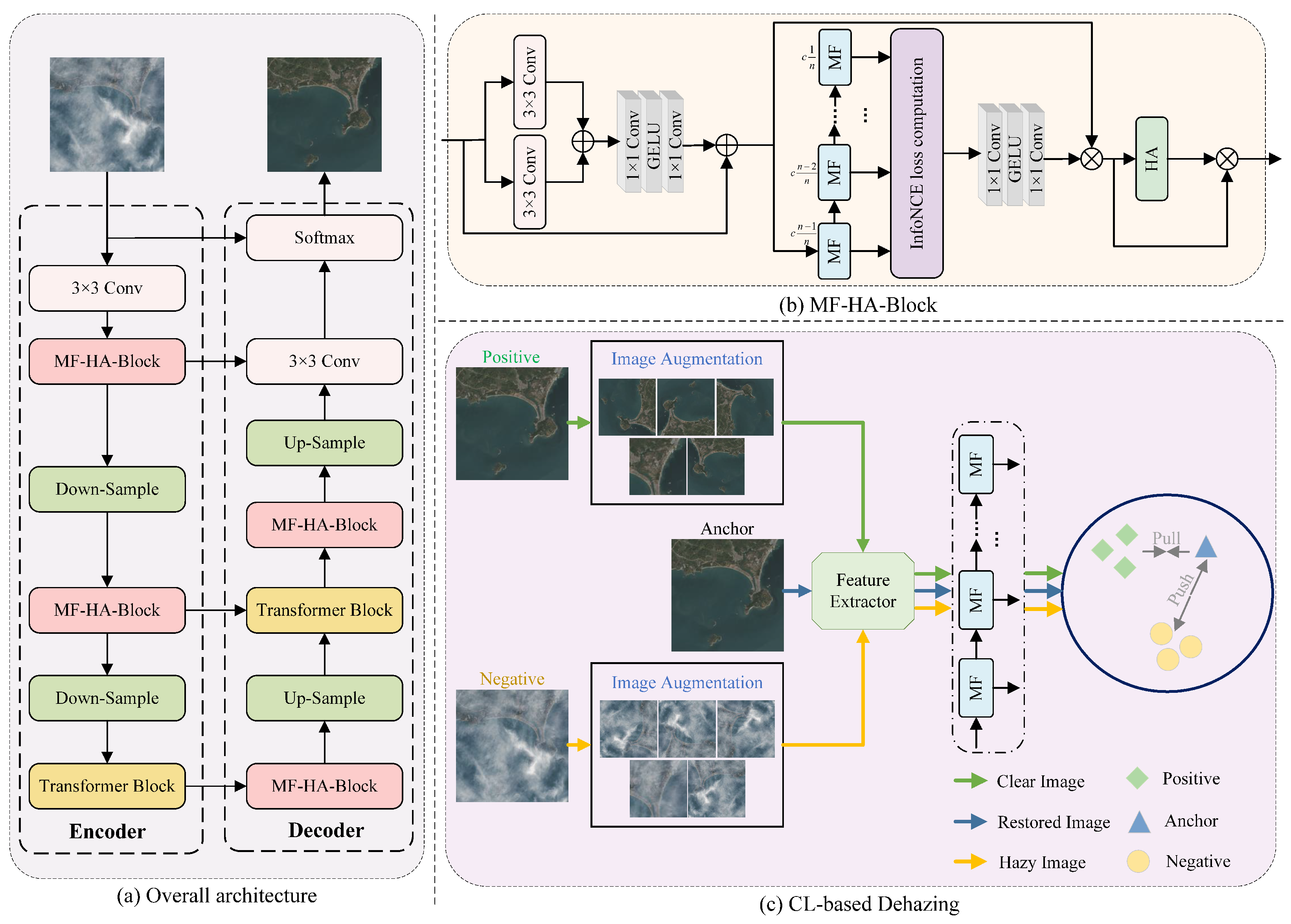 Jimaging 11 00290 g001 Jimaging 11 00290 g001