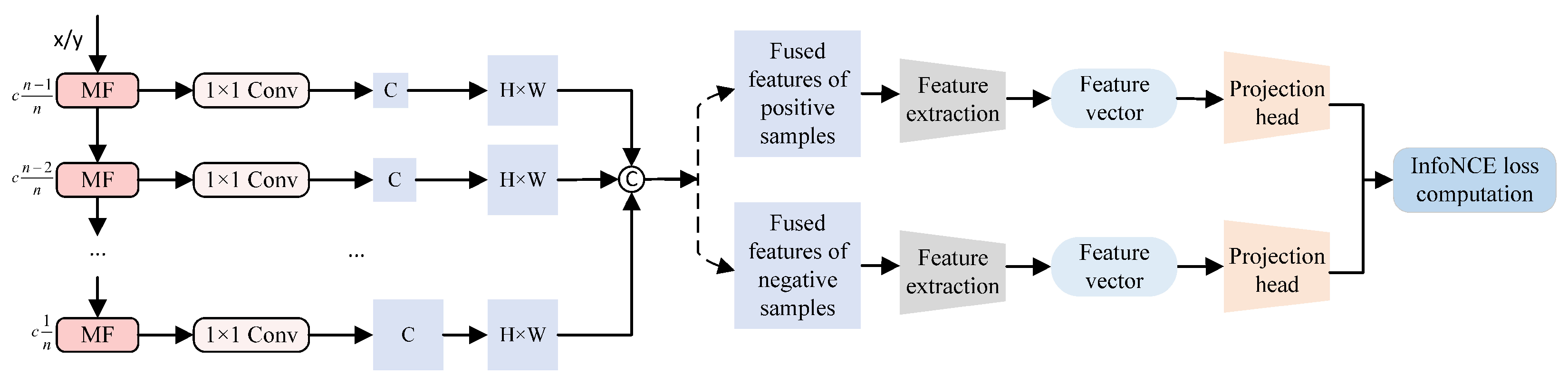 Jimaging 11 00290 g002 Jimaging 11 00290 g002