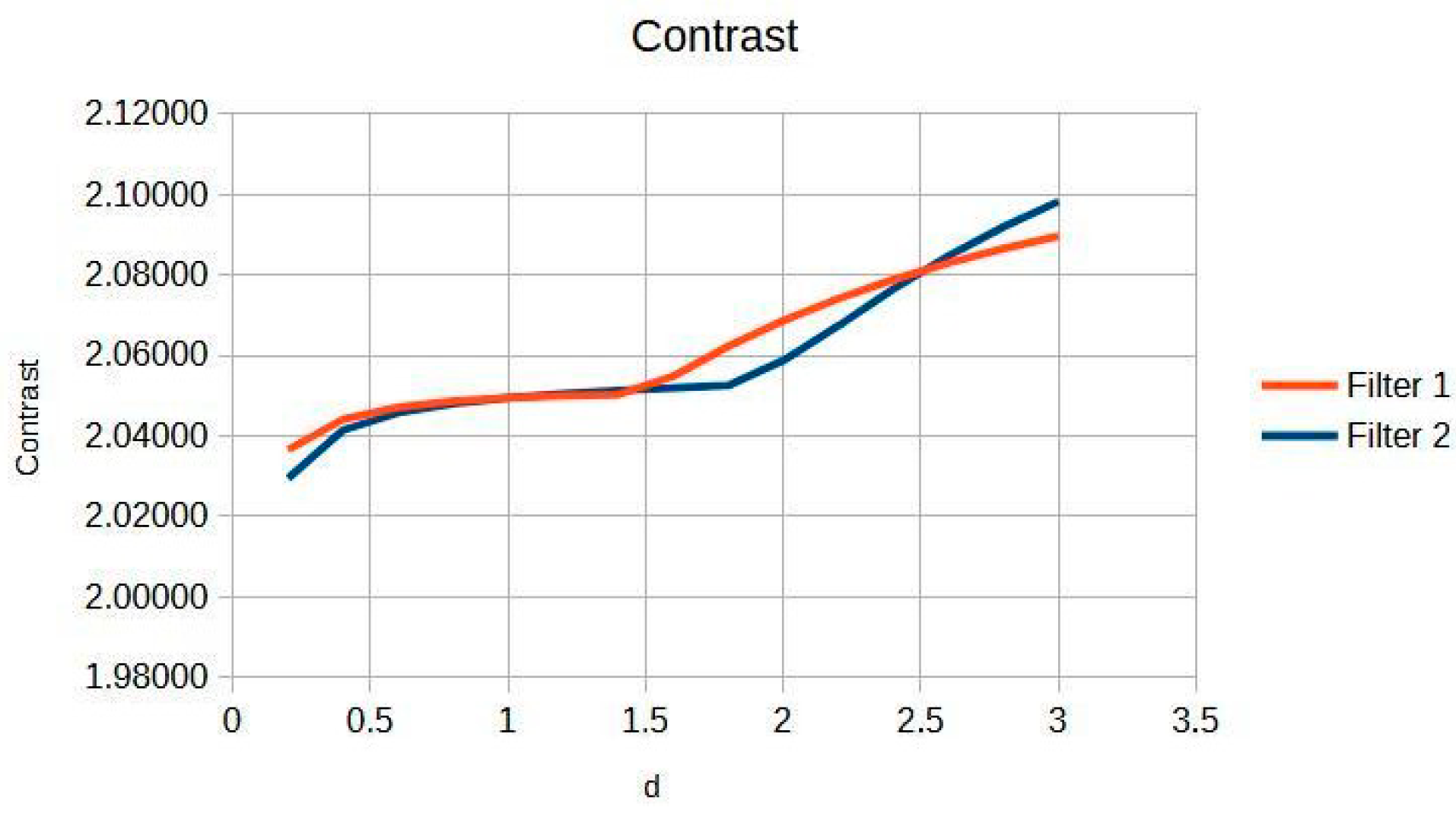 Jimaging 11 00291 g002