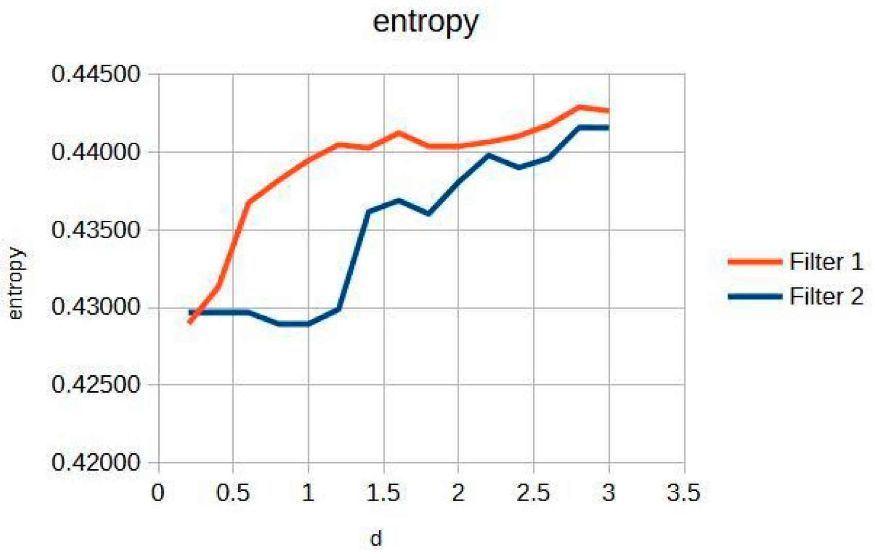 Jimaging 11 00291 g003