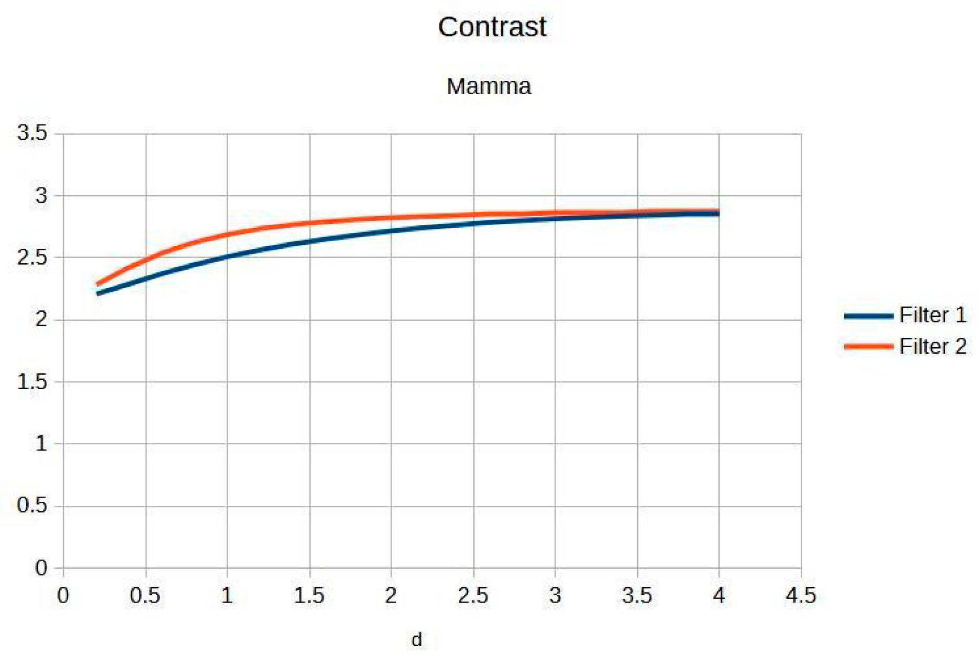 Jimaging 11 00291 g005