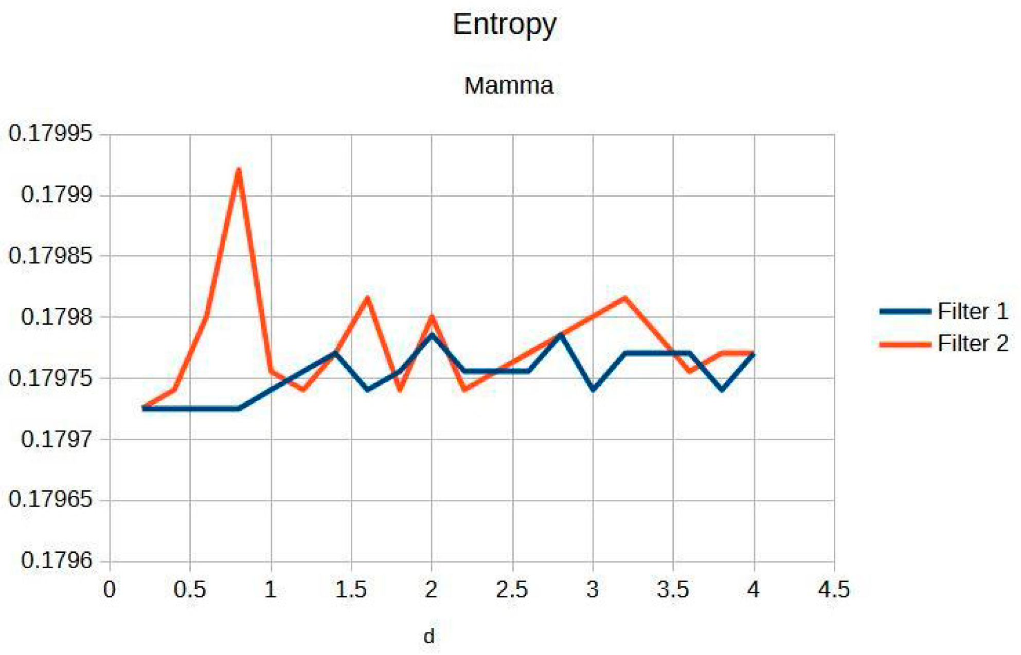 Jimaging 11 00291 g006