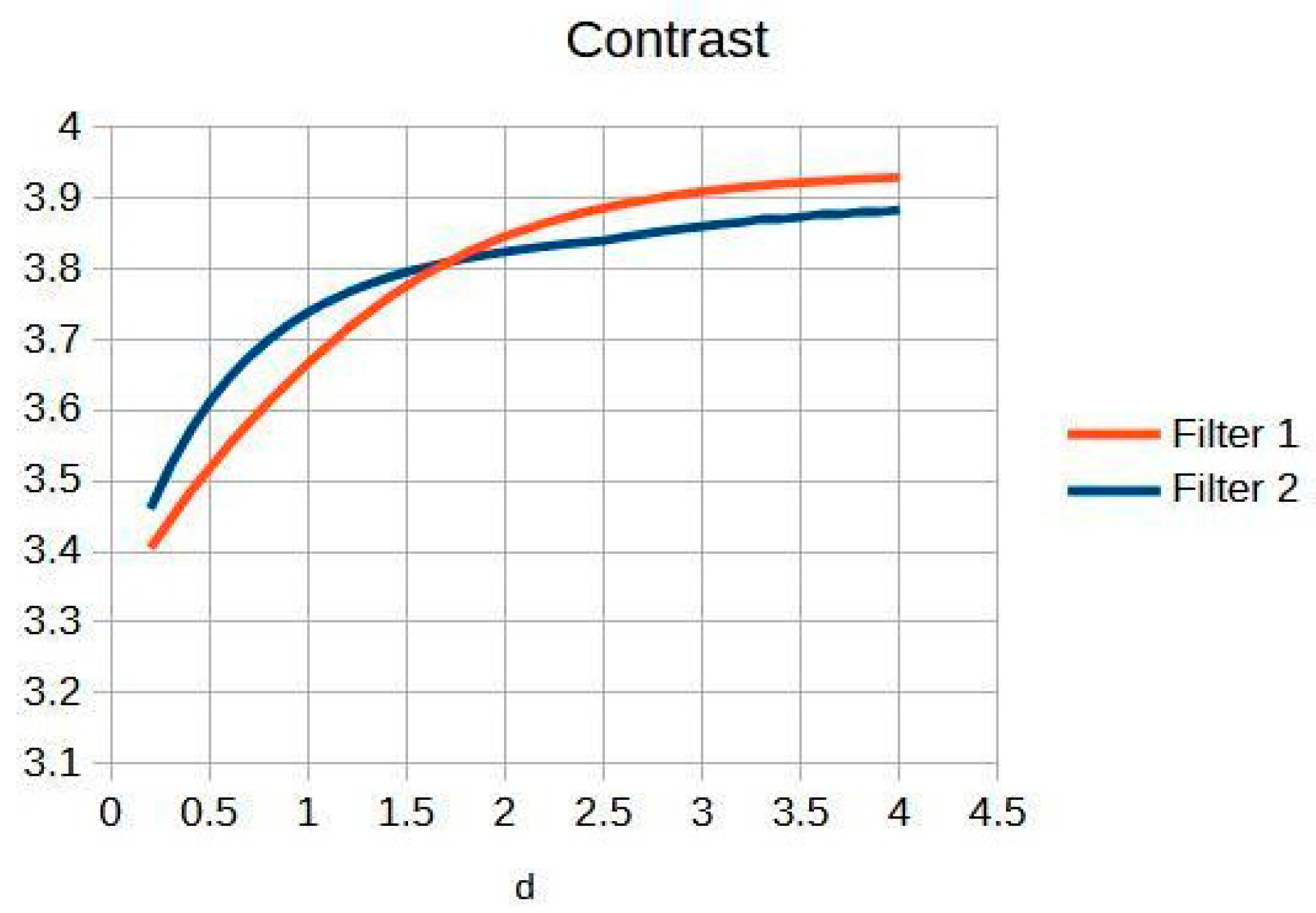 Jimaging 11 00291 g008
