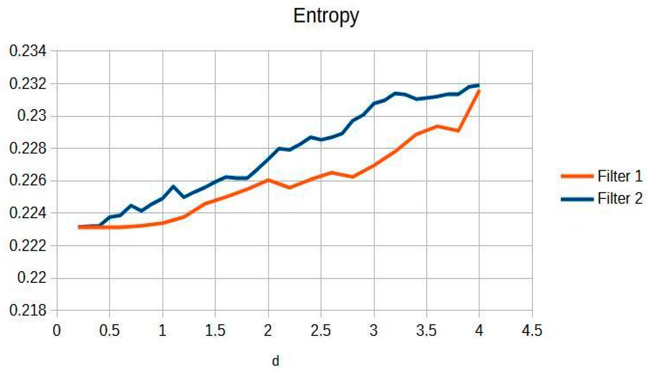 Jimaging 11 00291 g009