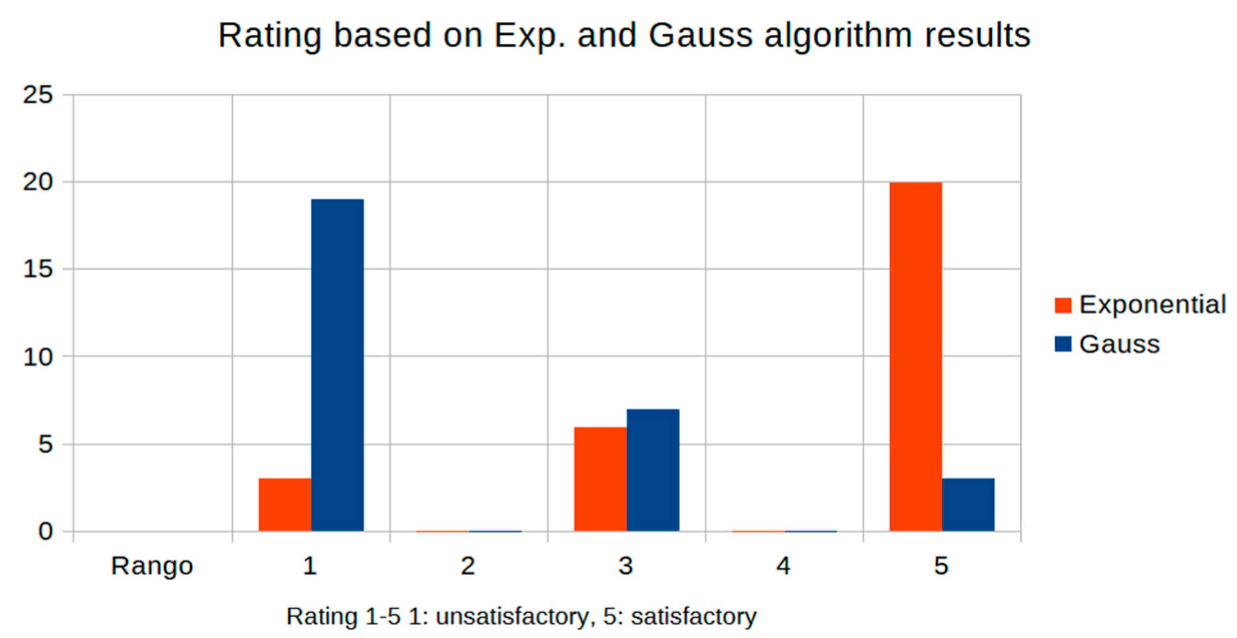 Jimaging 11 00291 g010