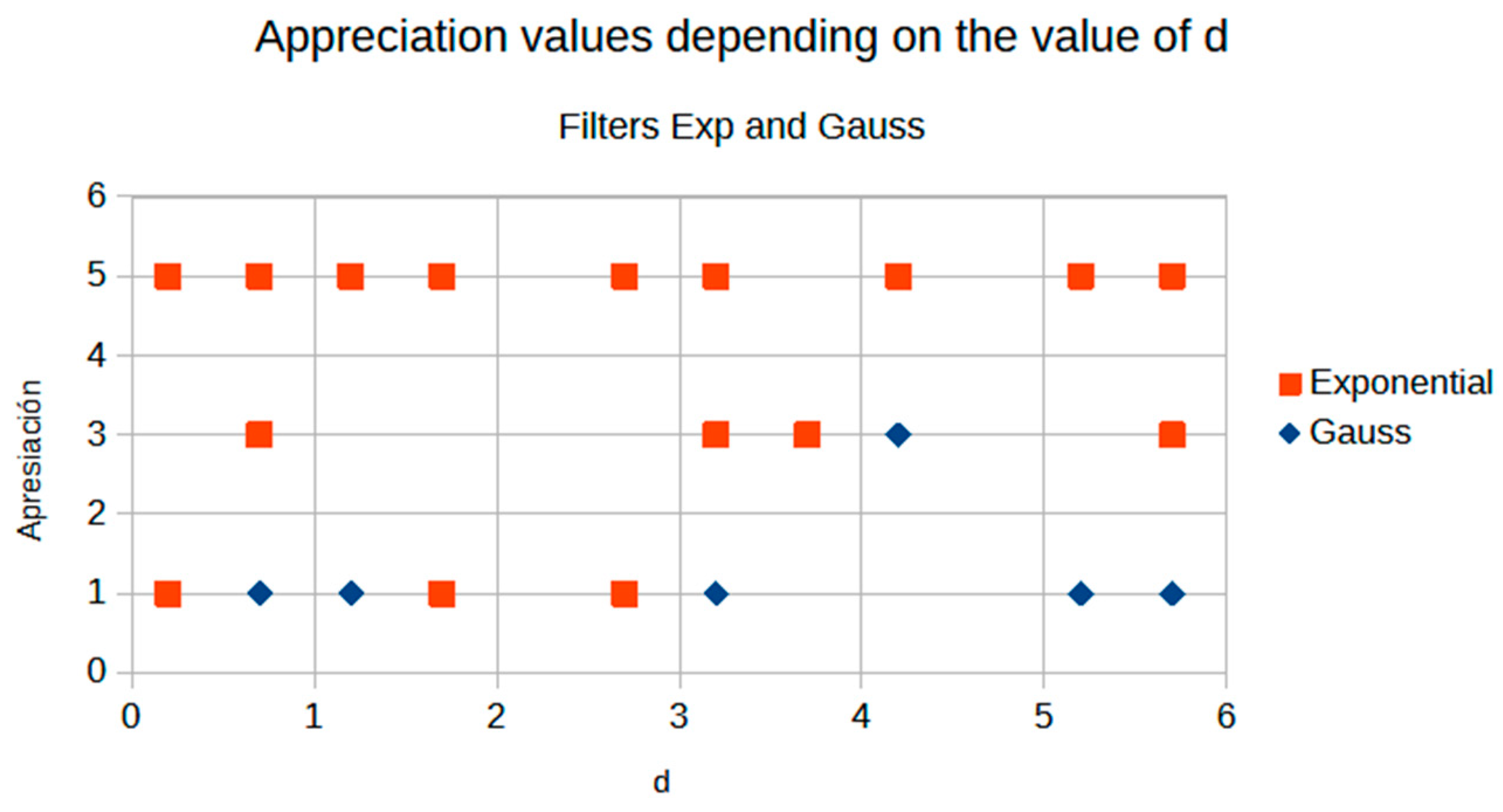 Jimaging 11 00291 g011