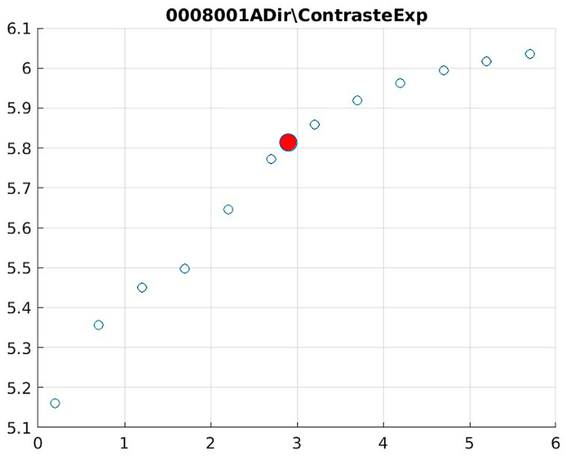 Jimaging 11 00291 g017
