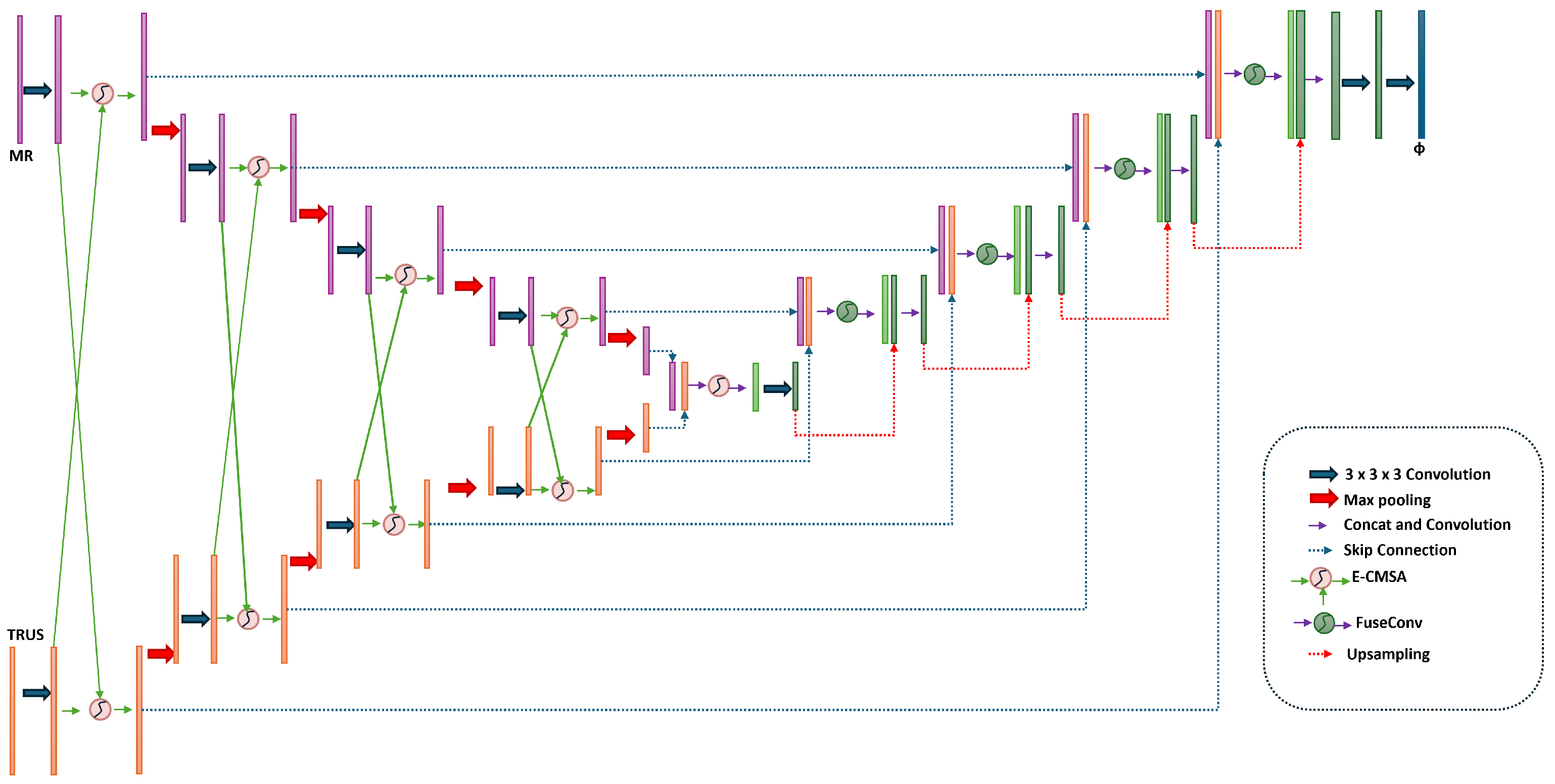 Jimaging 11 00292 g002