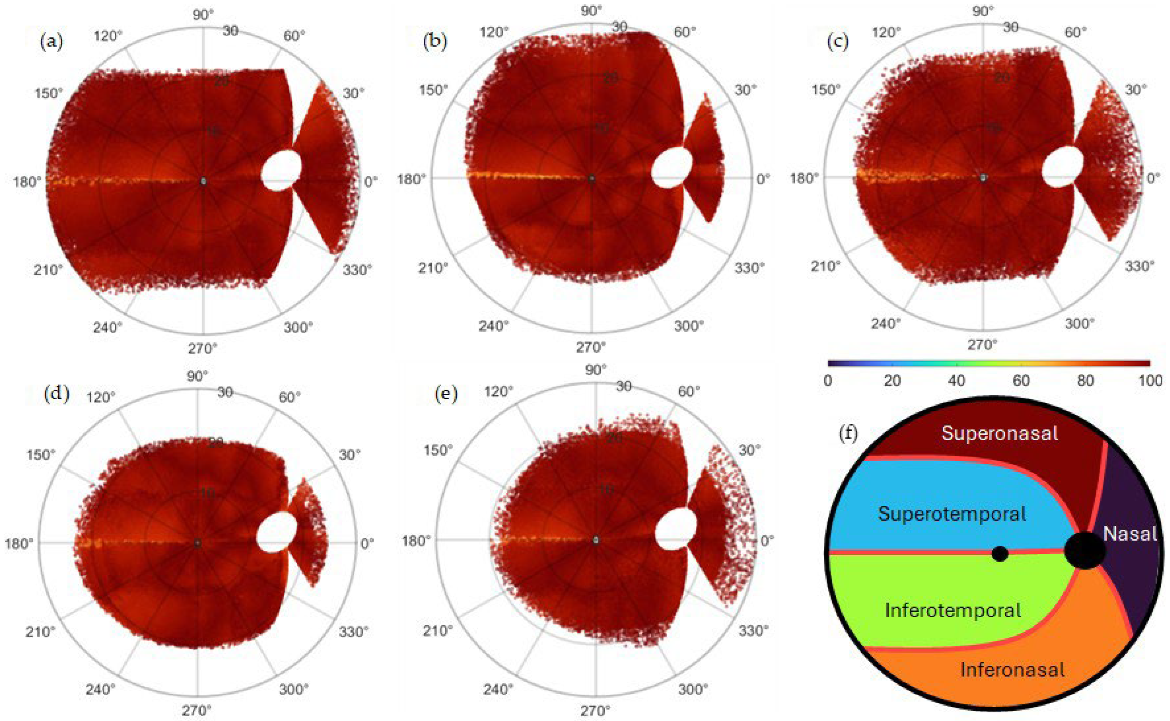 Jimaging 11 00294 g002