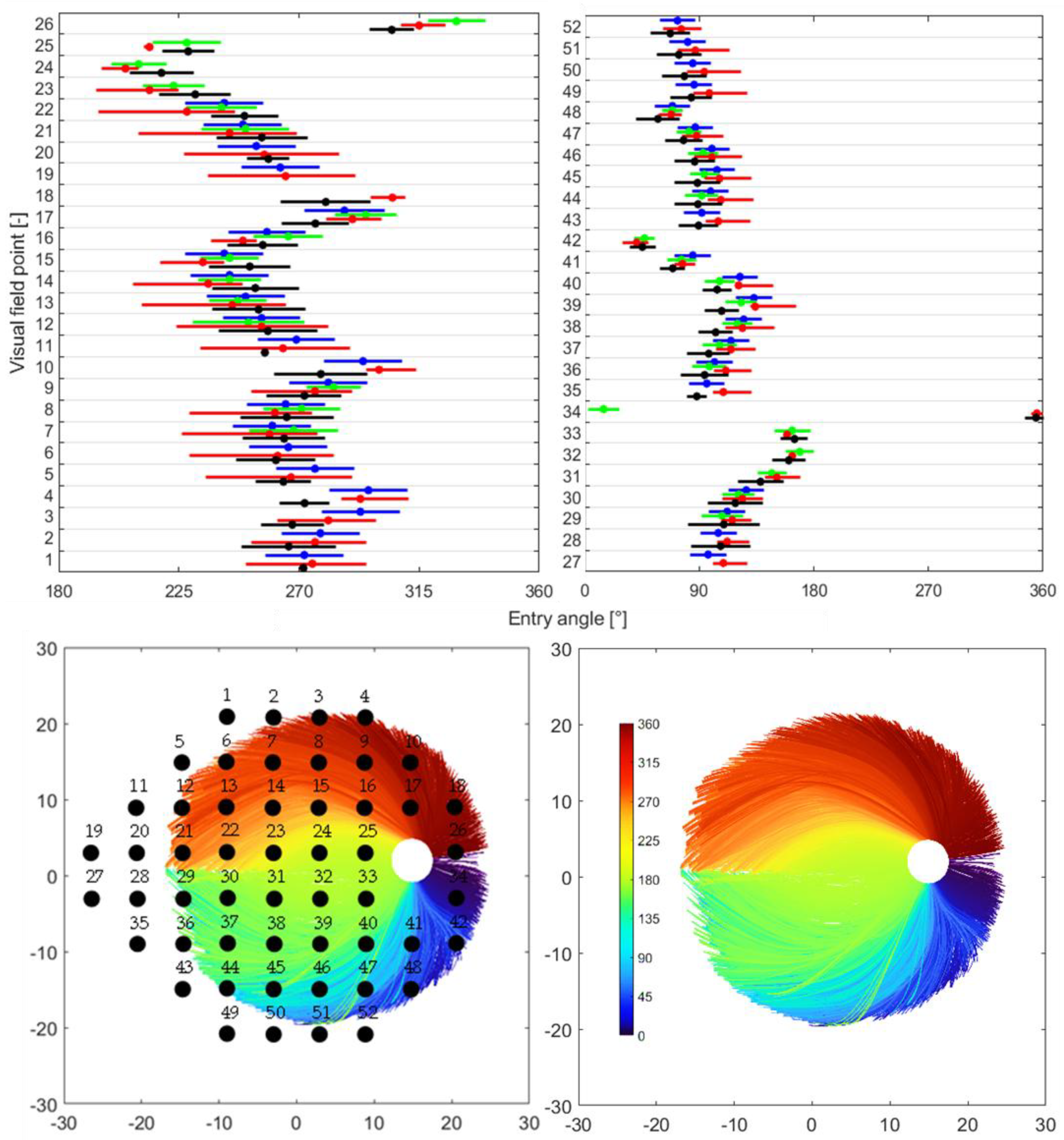 Jimaging 11 00294 g003