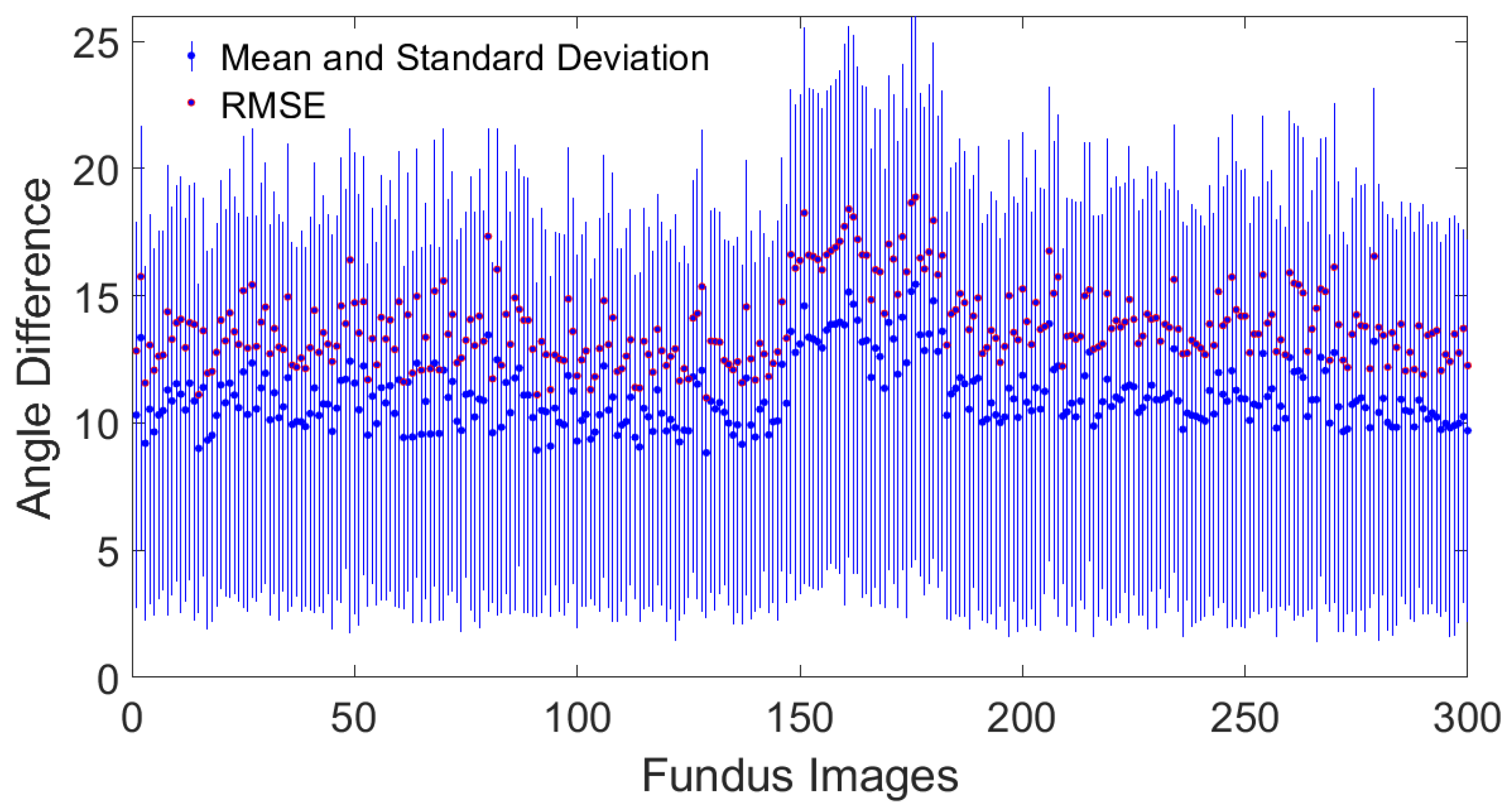Jimaging 11 00294 g004