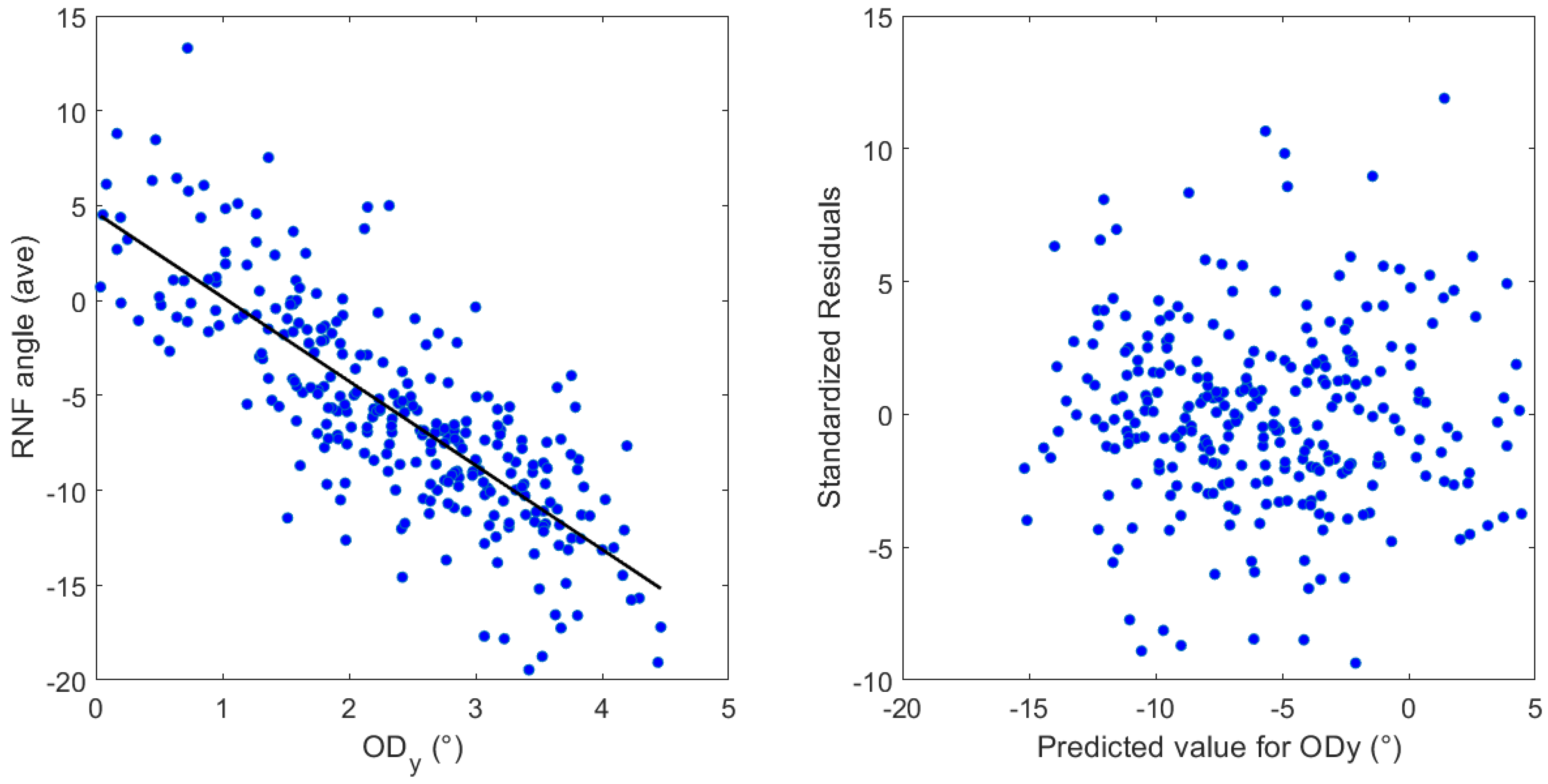 Jimaging 11 00294 g005