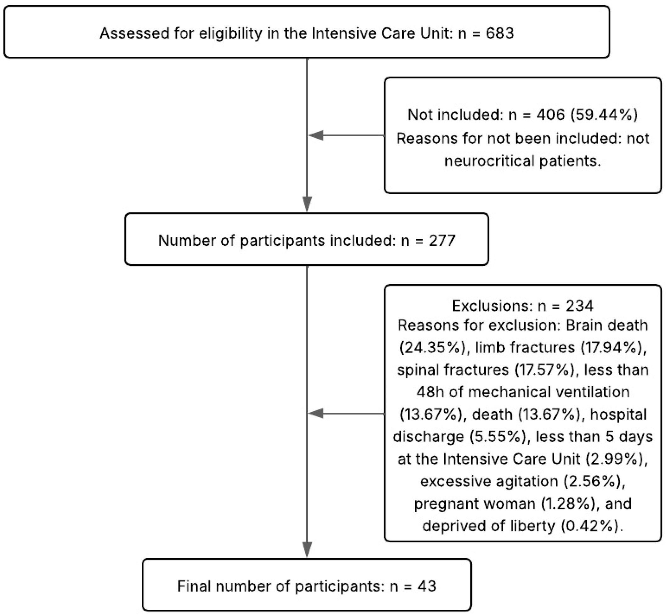 Jimaging 11 00297 g002