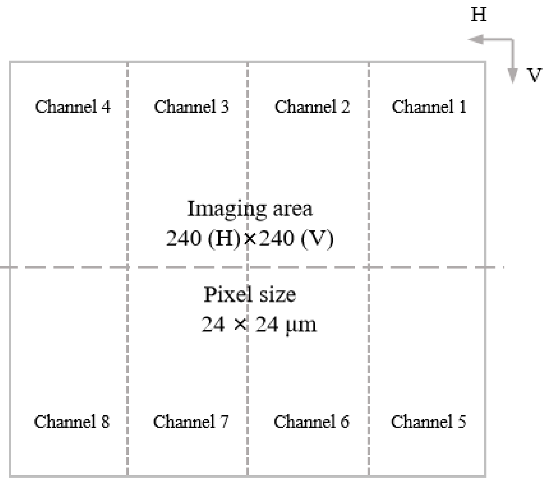 Jimaging 11 00303 g002