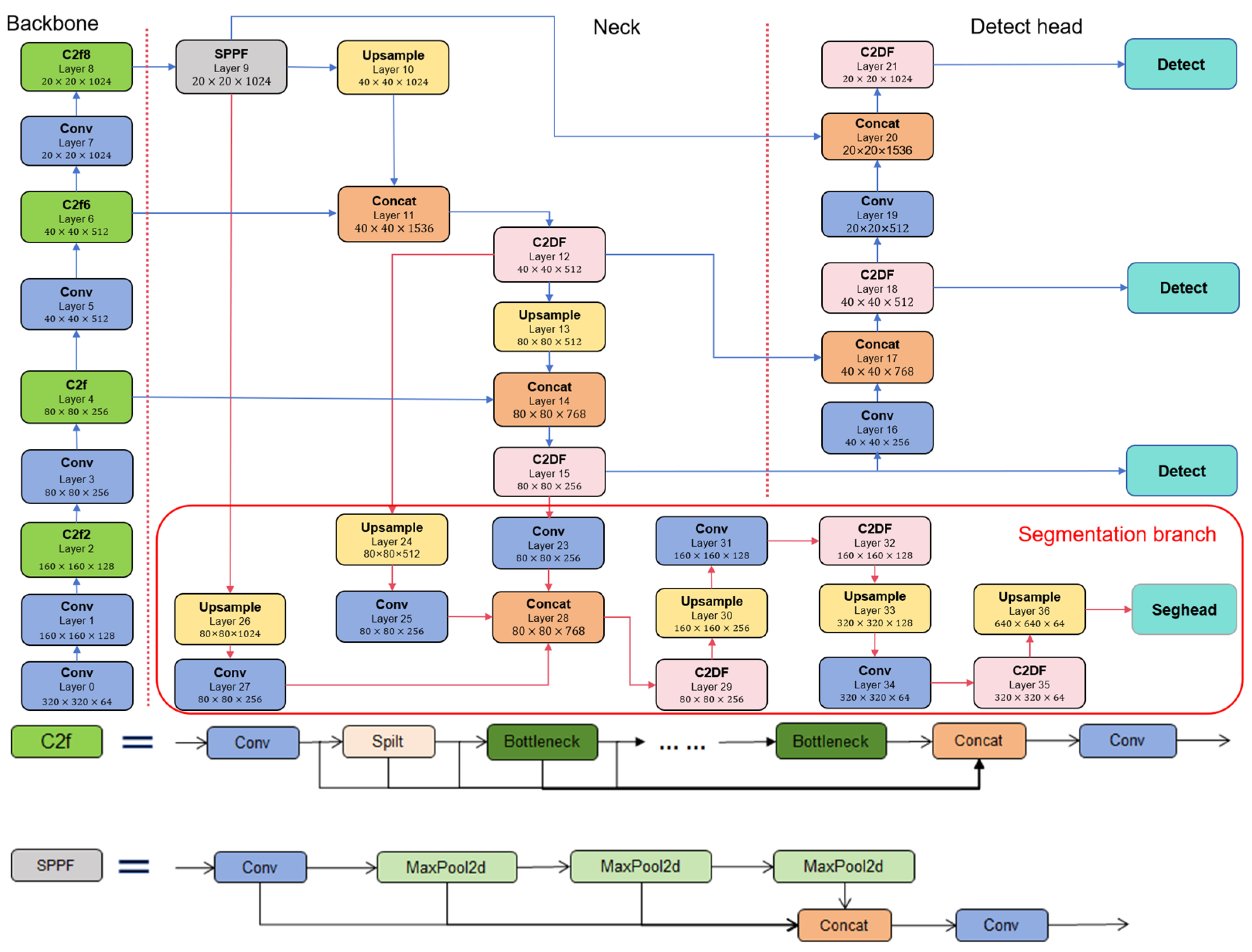 Jimaging 11 00305 g002