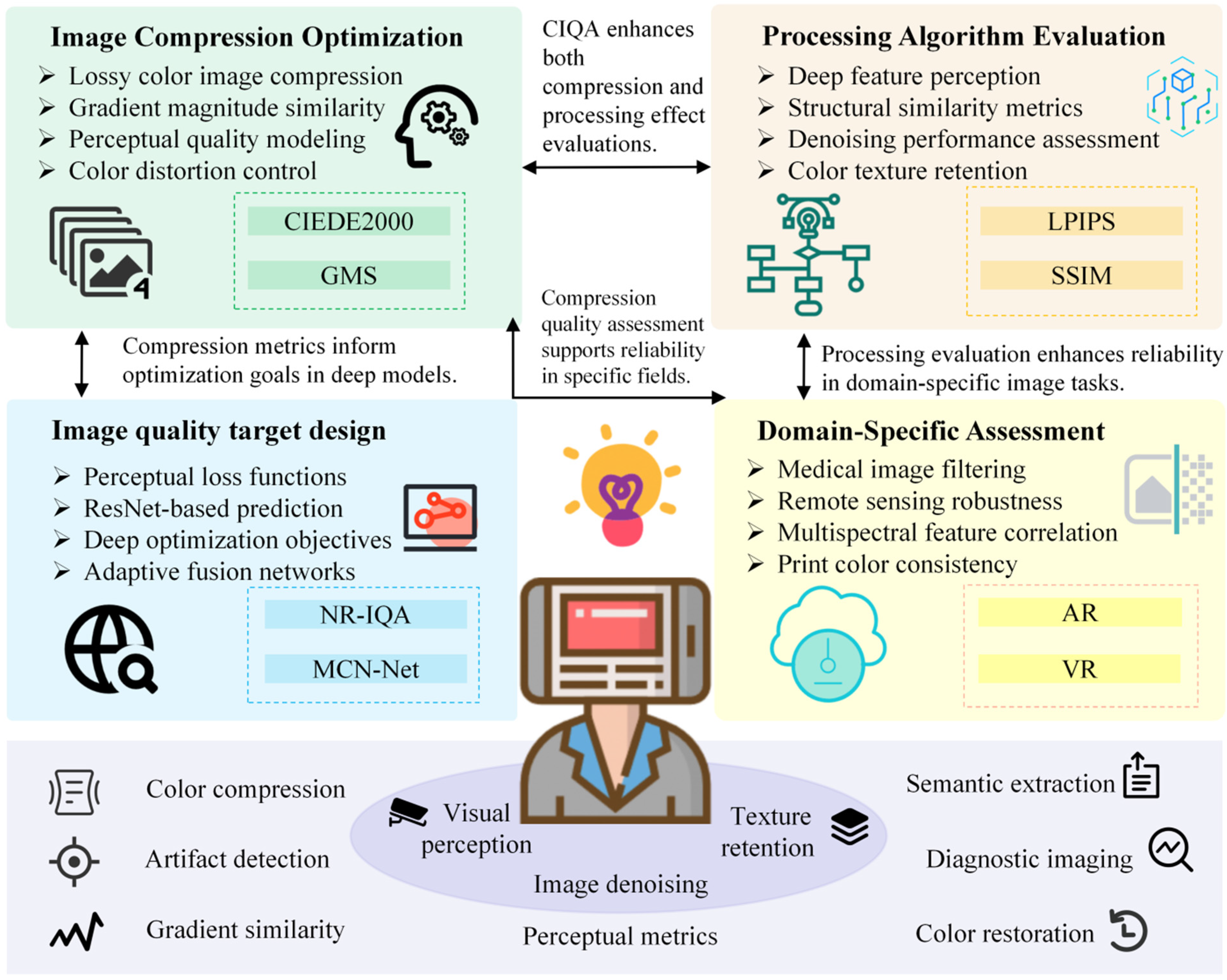 Jimaging 11 00307 g004 Jimaging 11 00307 g004