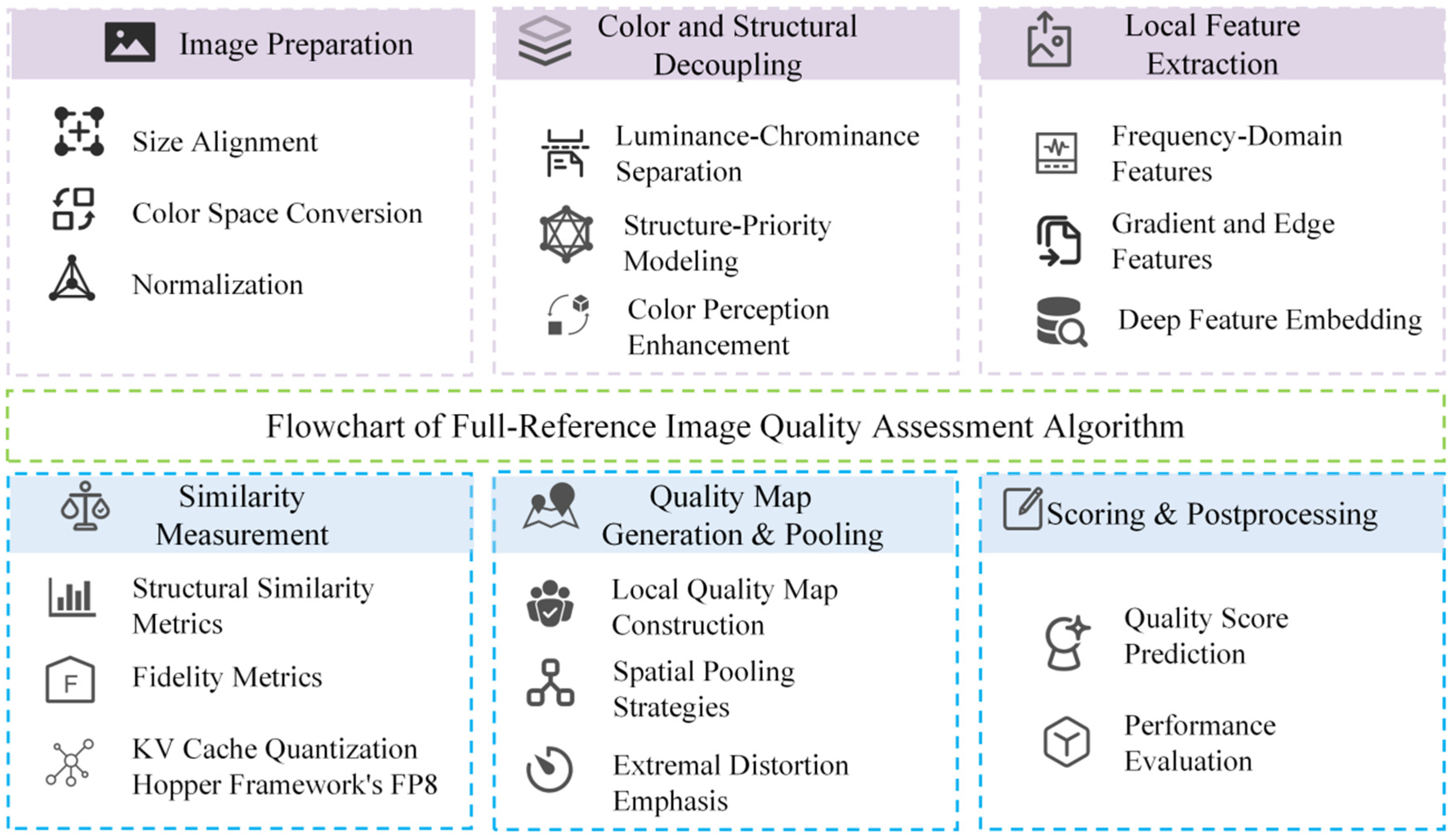 Jimaging 11 00307 g006 Jimaging 11 00307 g006
