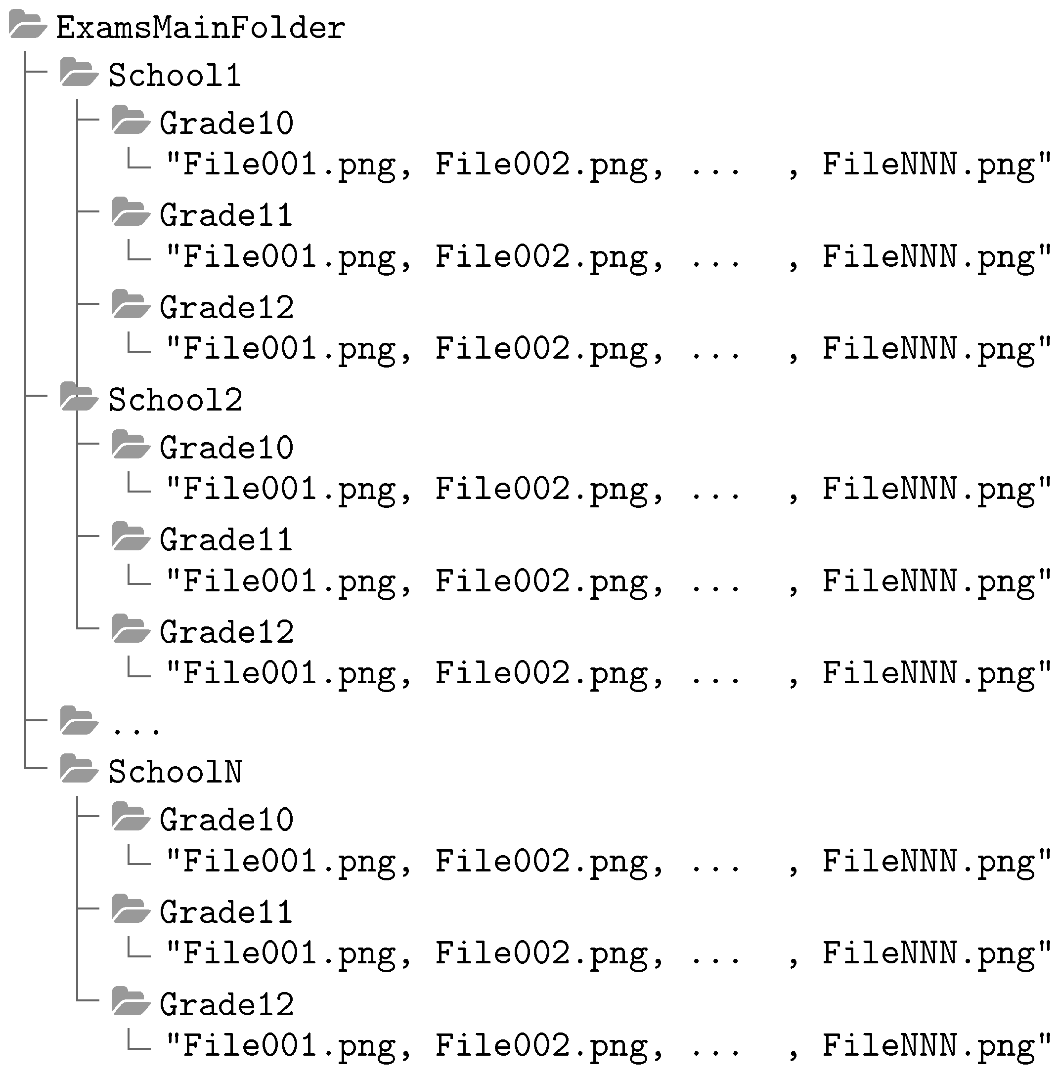 Jimaging 11 00308 g001