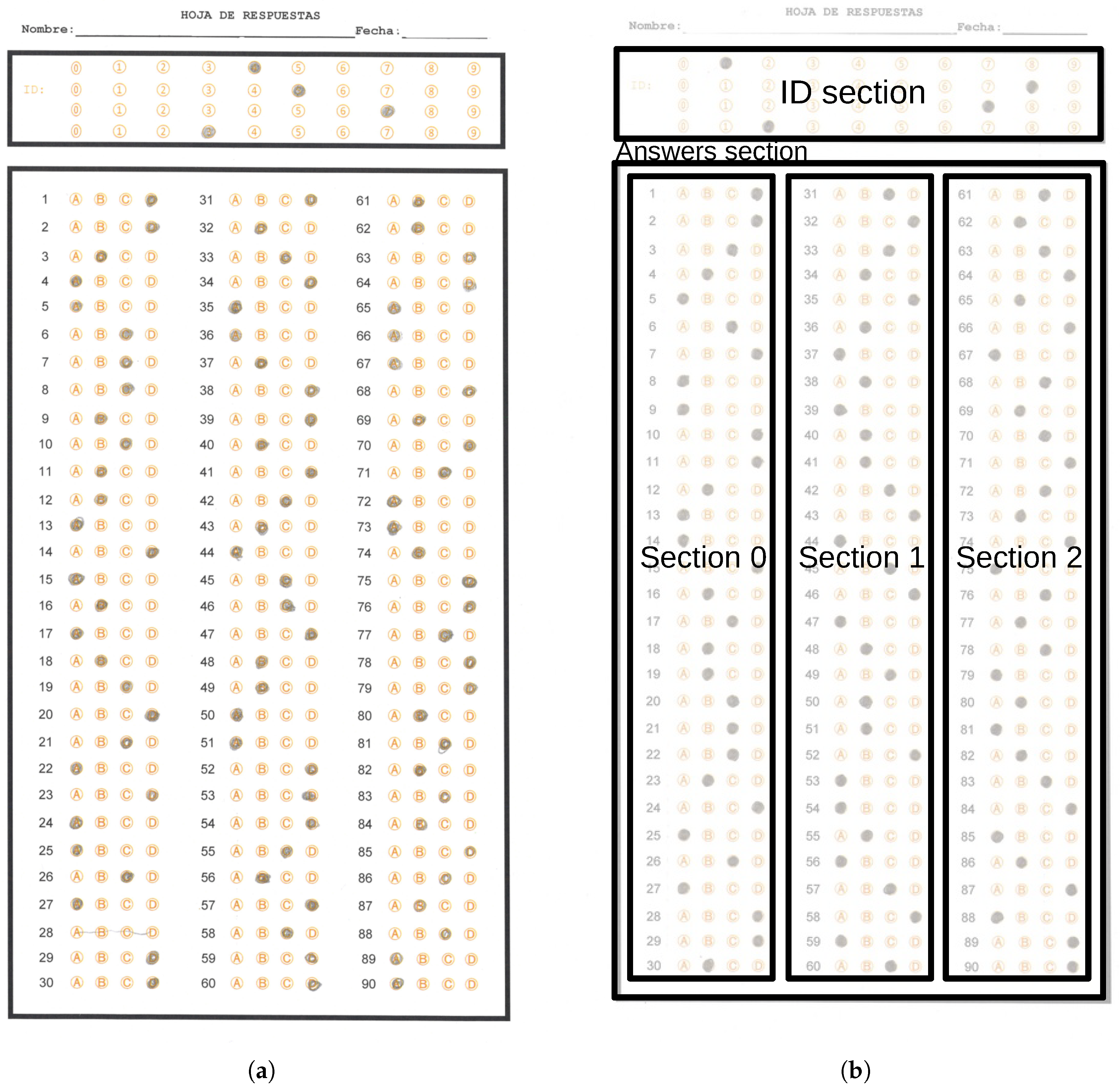 Jimaging 11 00308 g002