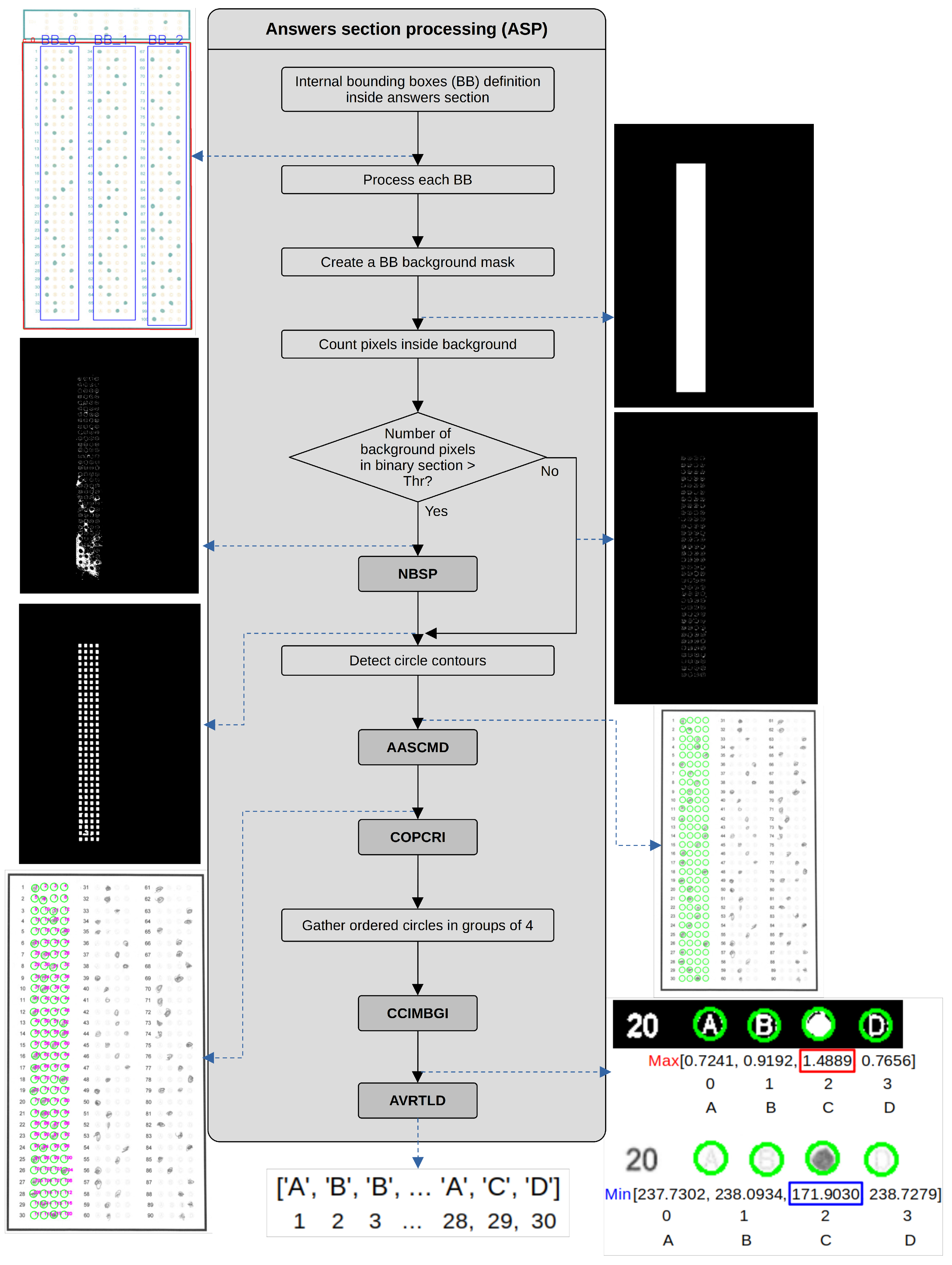 Jimaging 11 00308 g004