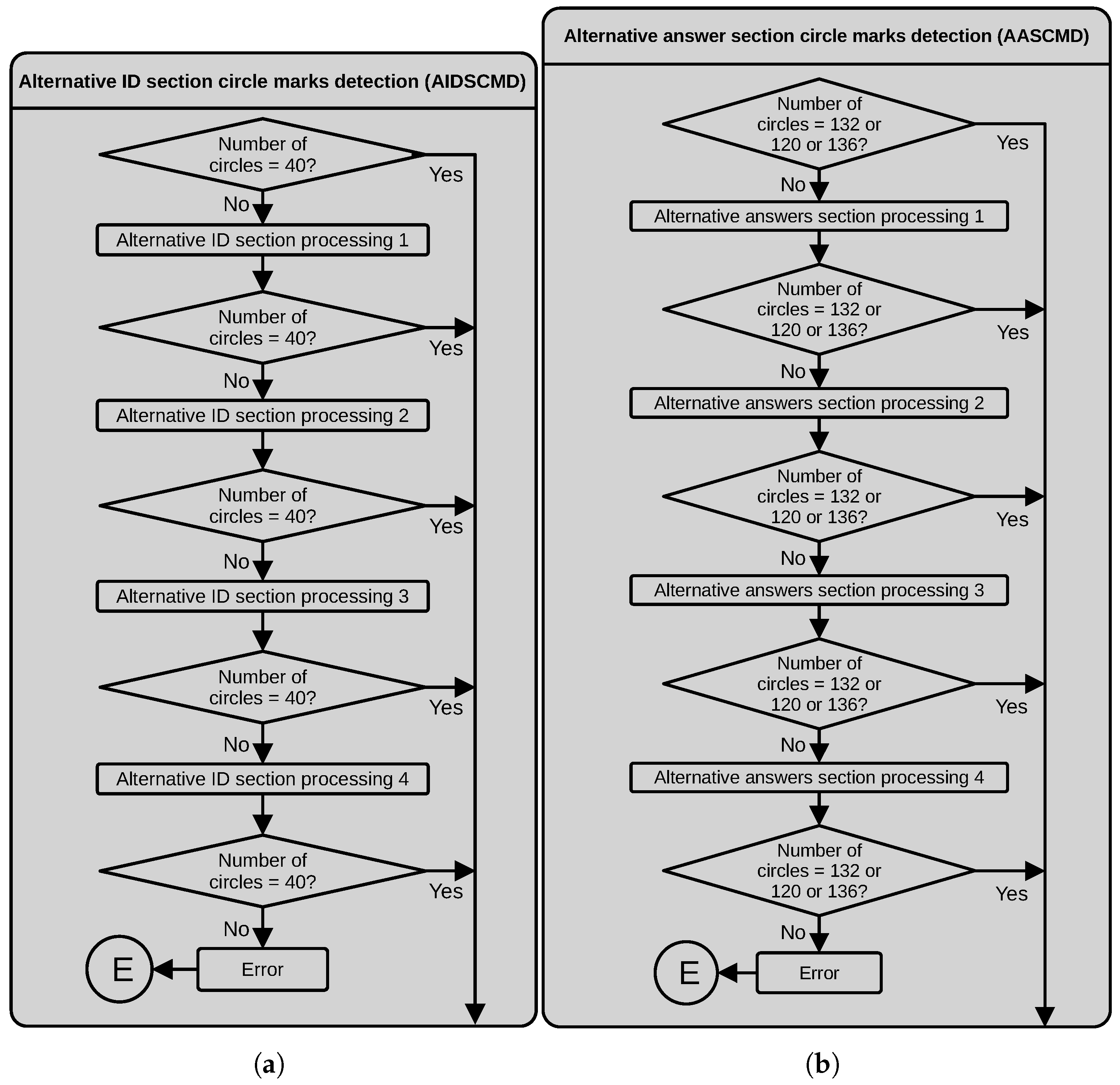 Jimaging 11 00308 g007
