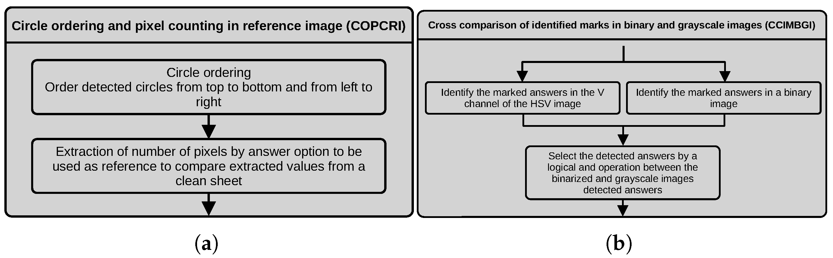 Jimaging 11 00308 g008