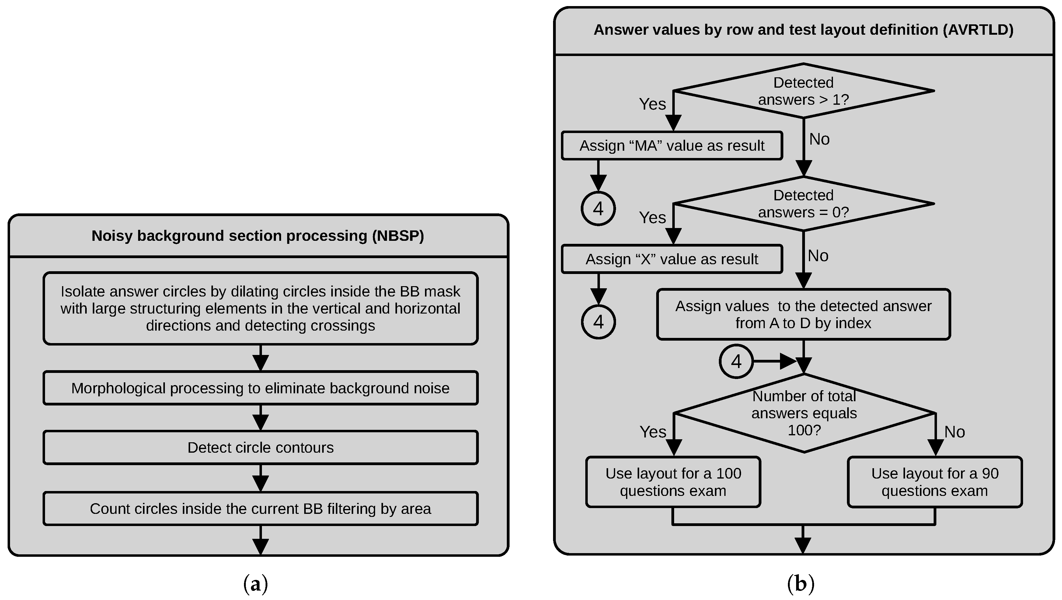 Jimaging 11 00308 g009