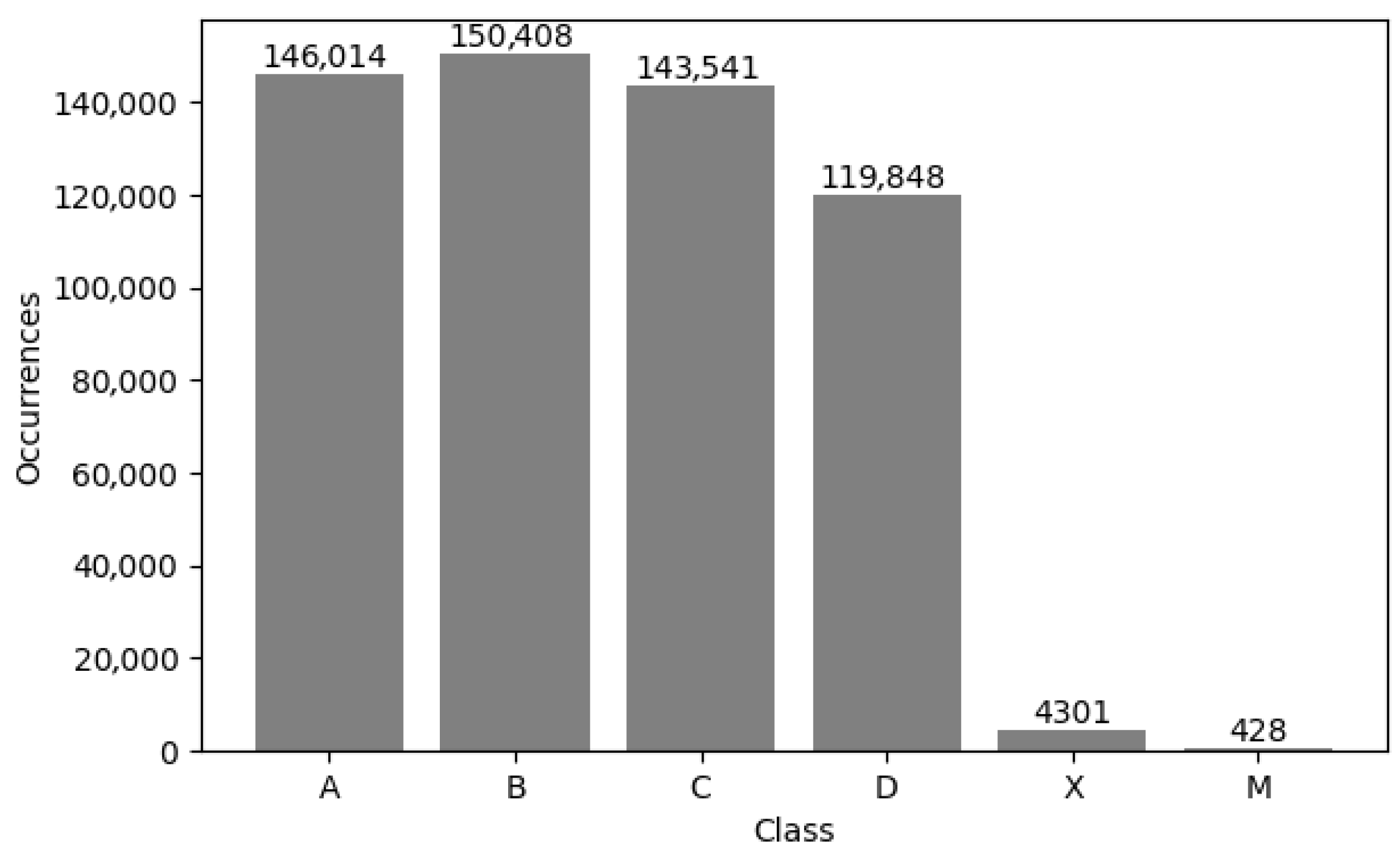Jimaging 11 00308 g012