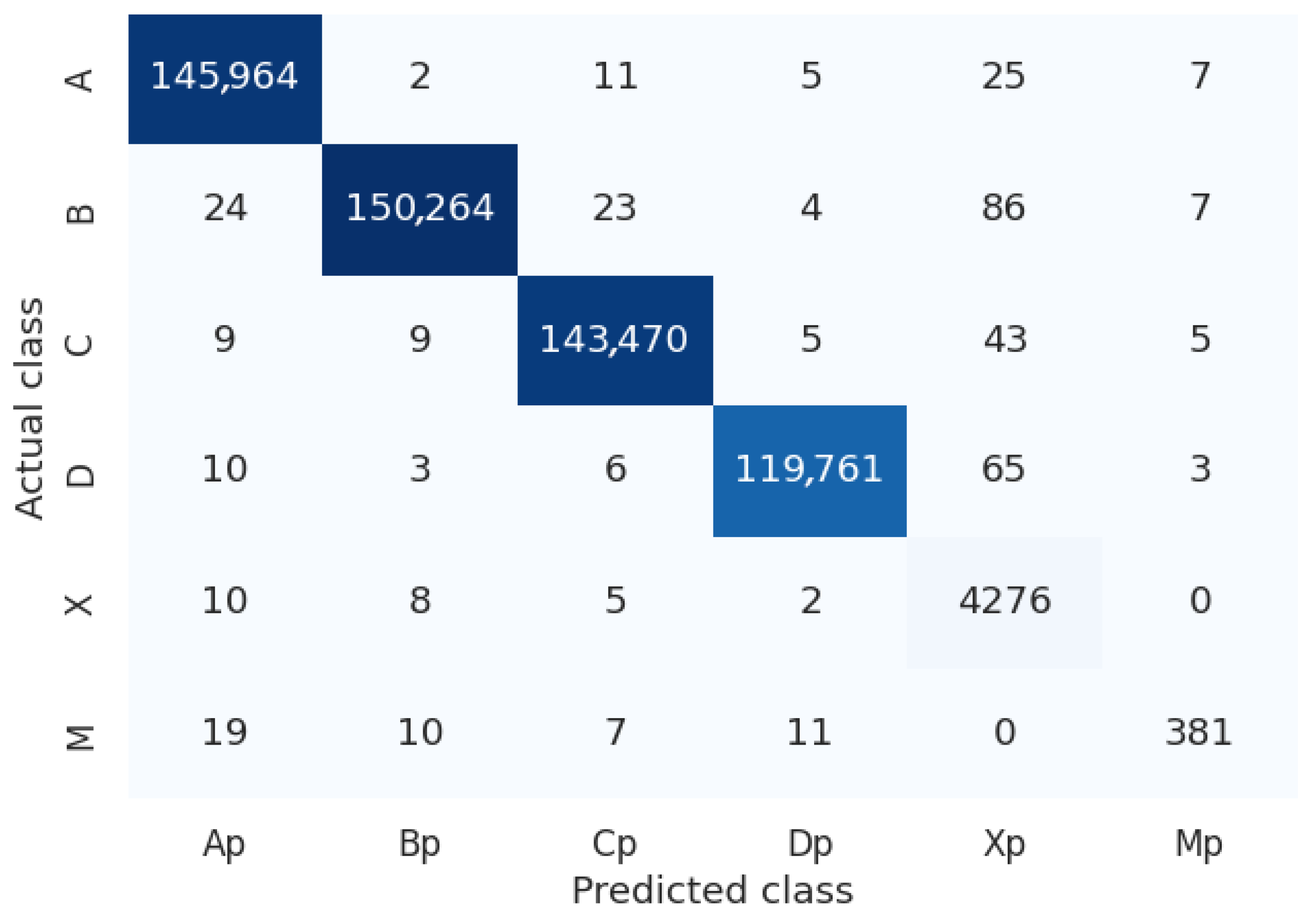 Jimaging 11 00308 g013