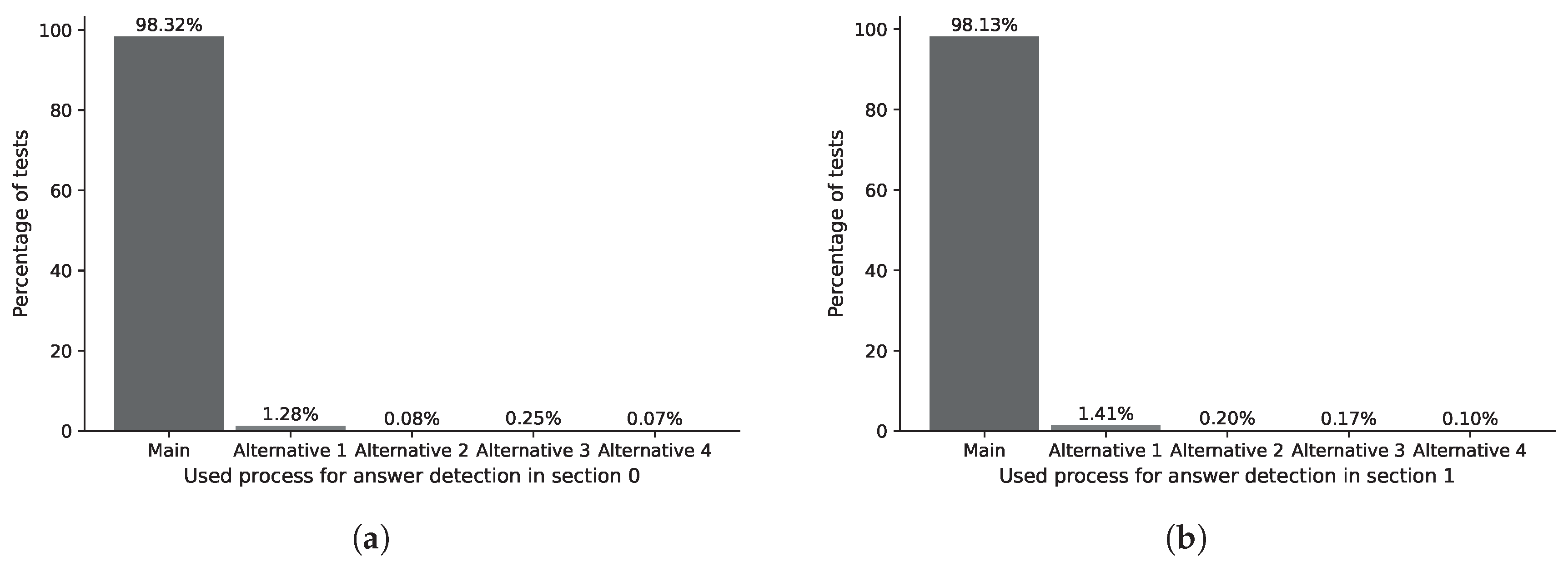 Jimaging 11 00308 g023