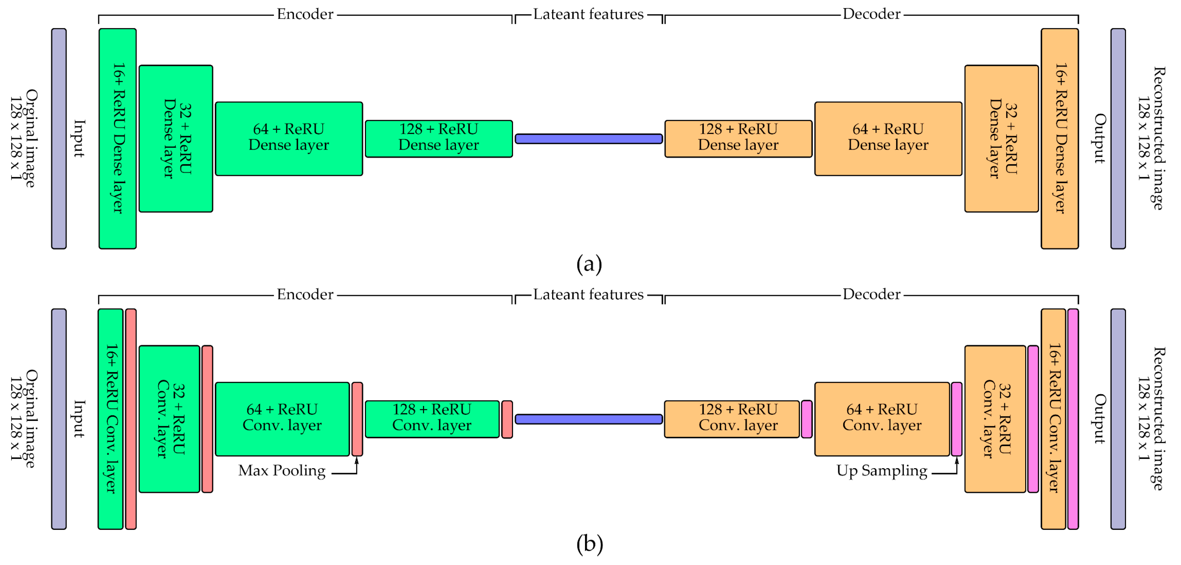 Jimaging 11 00309 g005 Jimaging 11 00309 g005