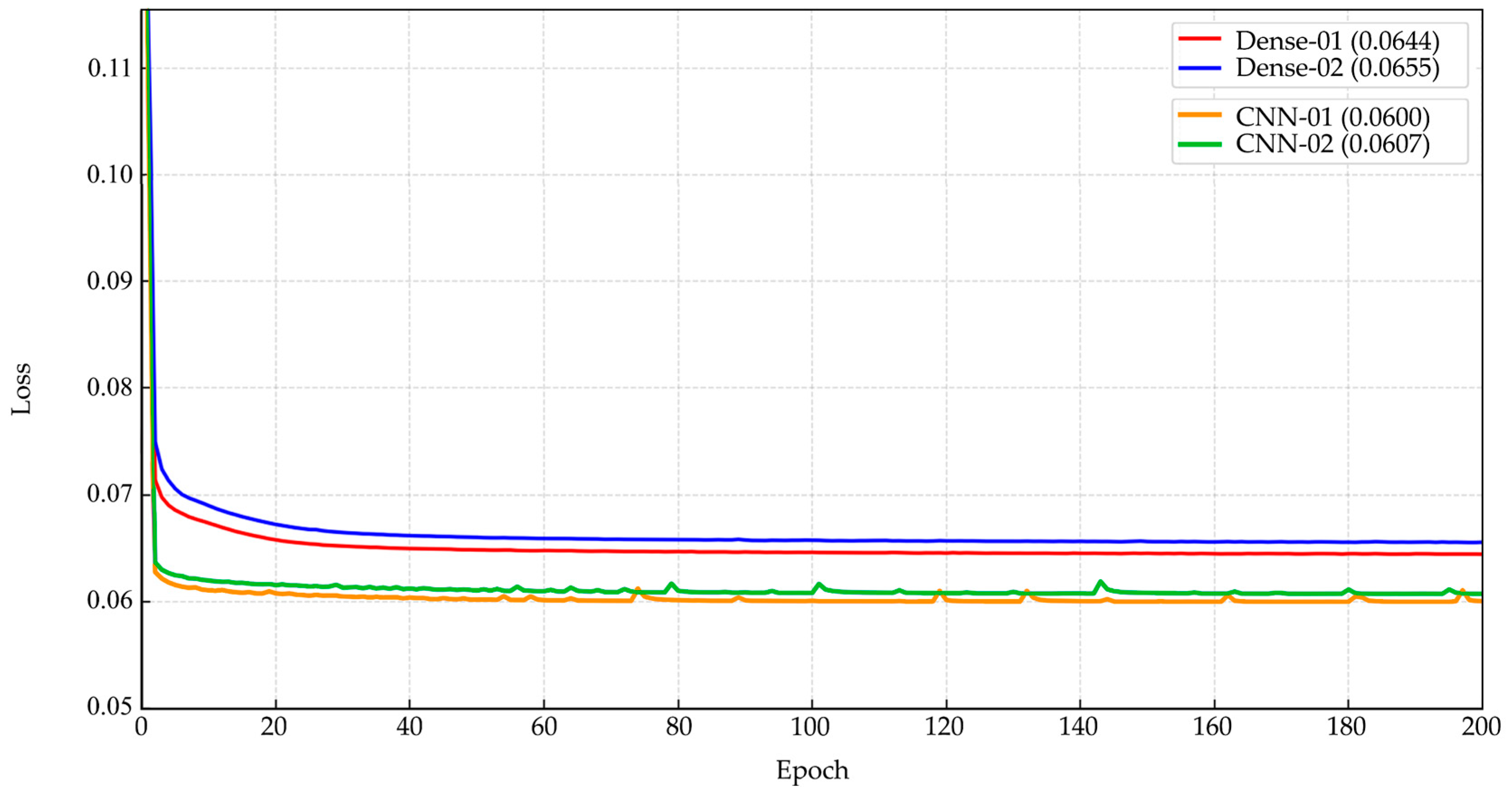 Jimaging 11 00309 g006 Jimaging 11 00309 g006