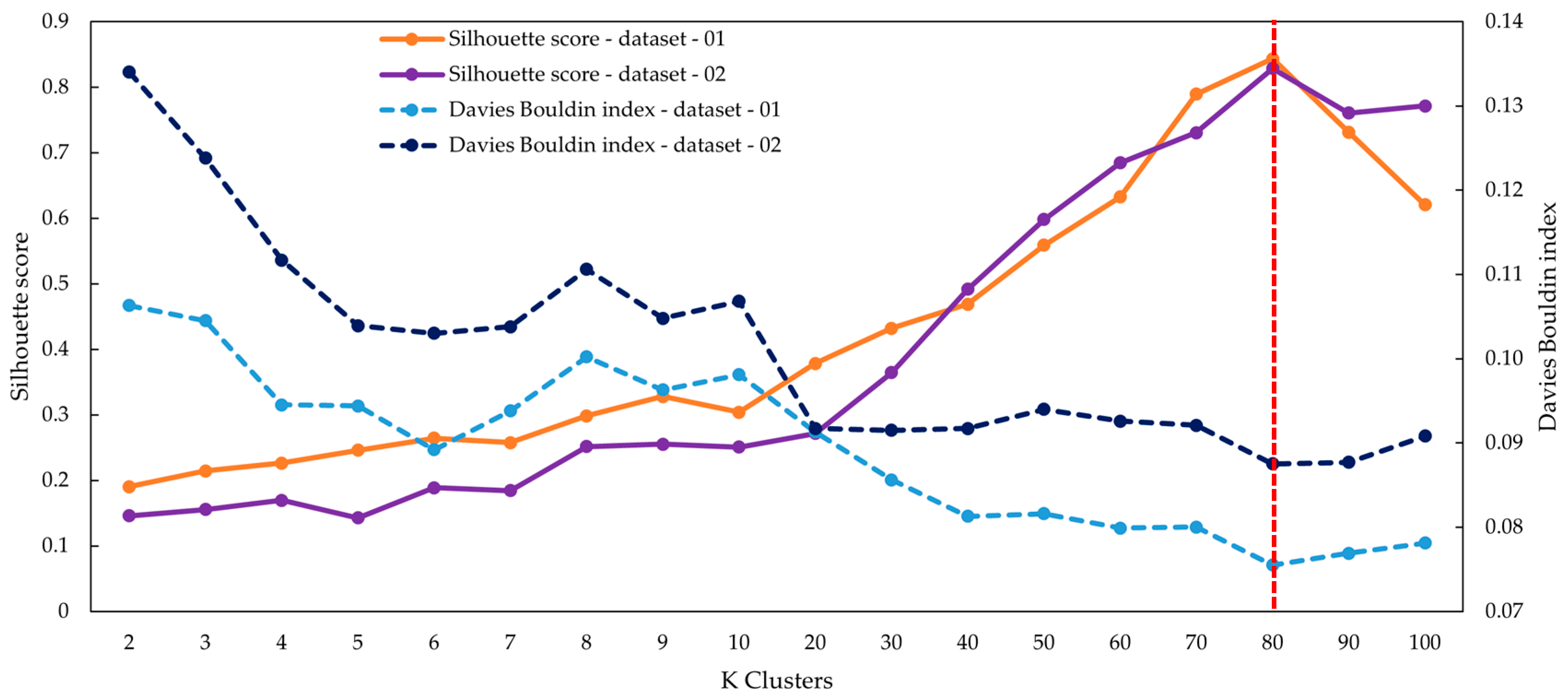 Jimaging 11 00309 g007 Jimaging 11 00309 g007