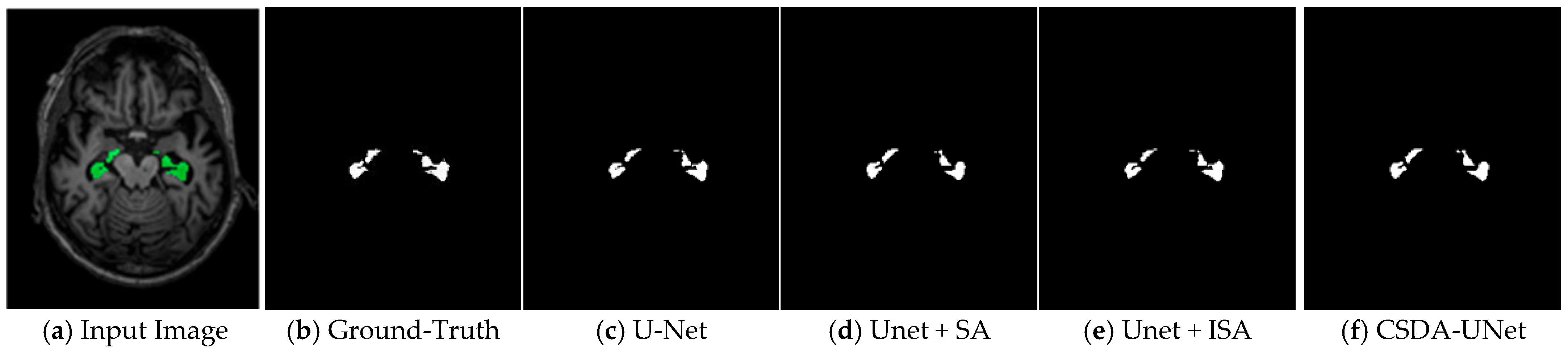 Jimaging 11 00311 g007