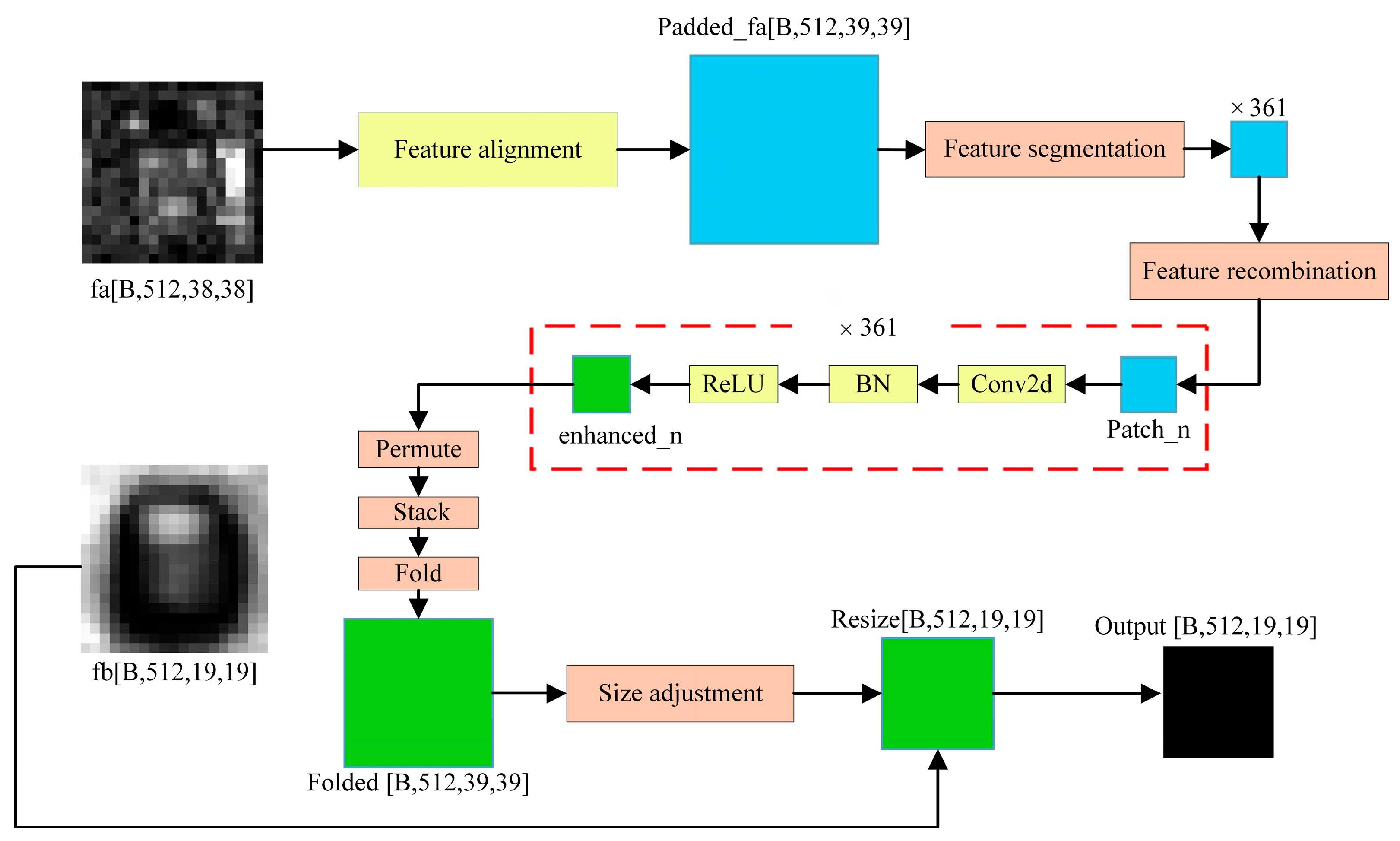 Jimaging 11 00312 g004 Jimaging 11 00312 g004