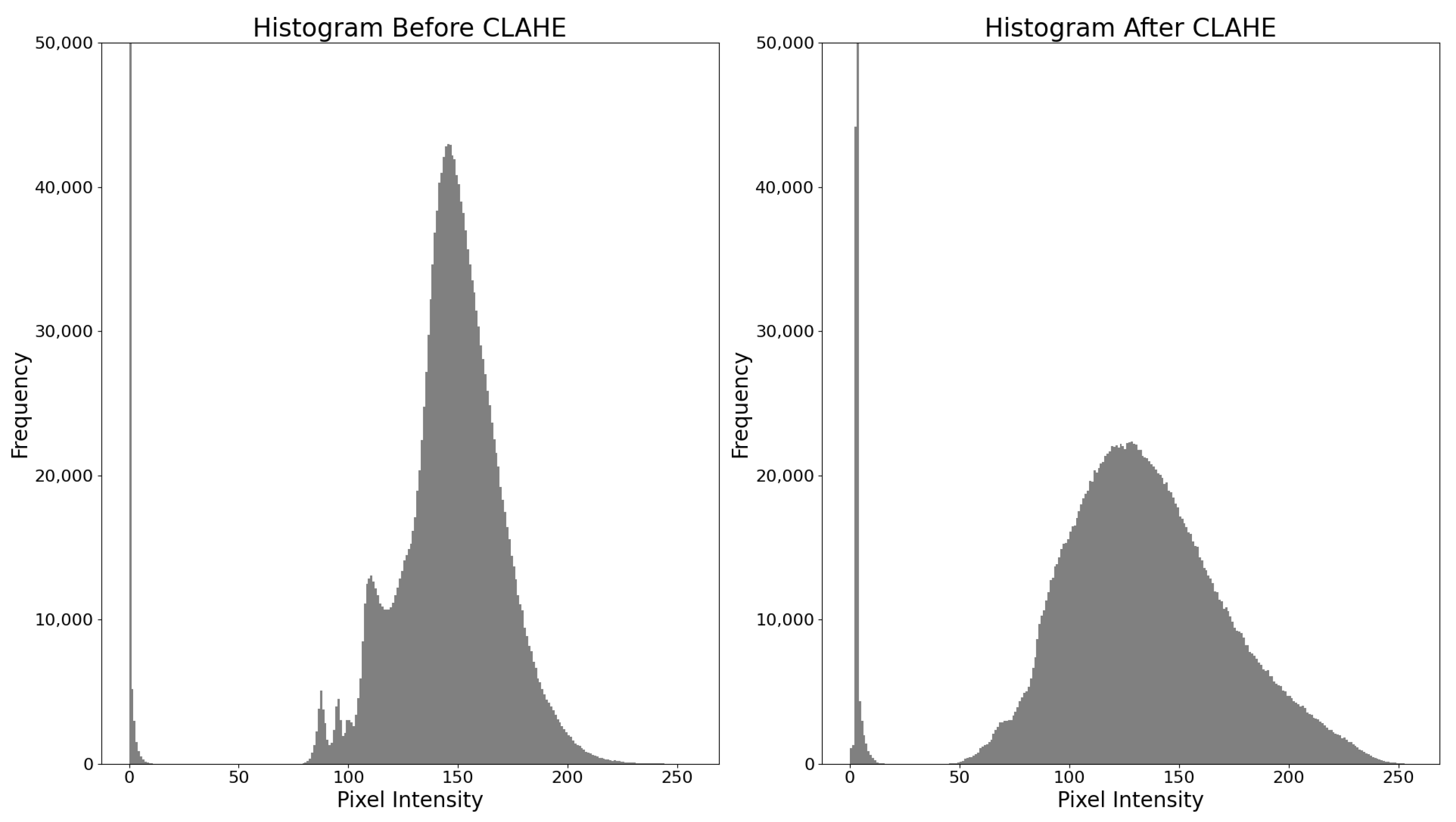 Jimaging 11 00314 g003 Jimaging 11 00314 g003
