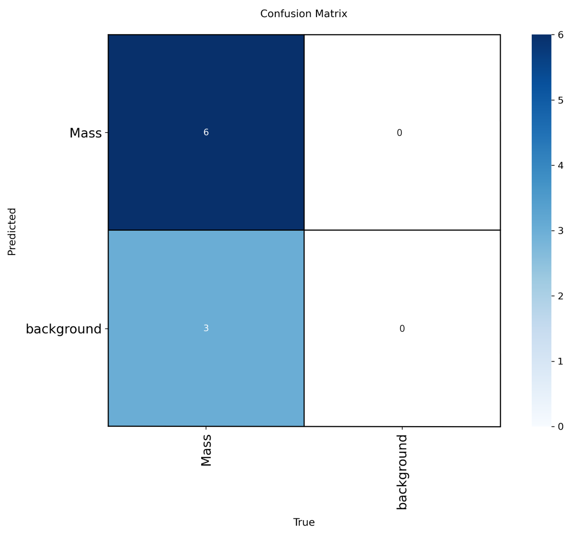 Jimaging 11 00314 g005 Jimaging 11 00314 g005