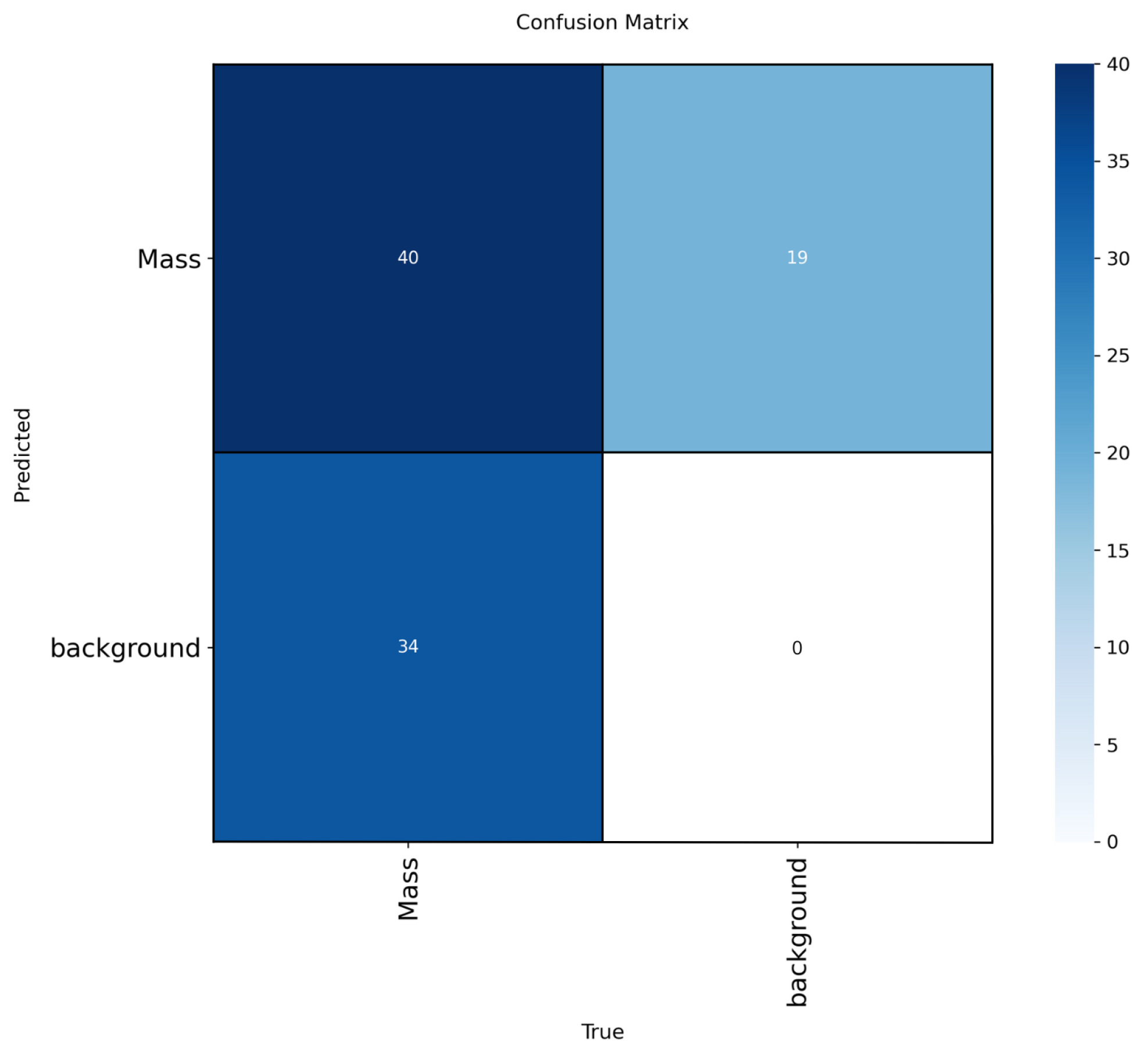 Jimaging 11 00314 g006 Jimaging 11 00314 g006