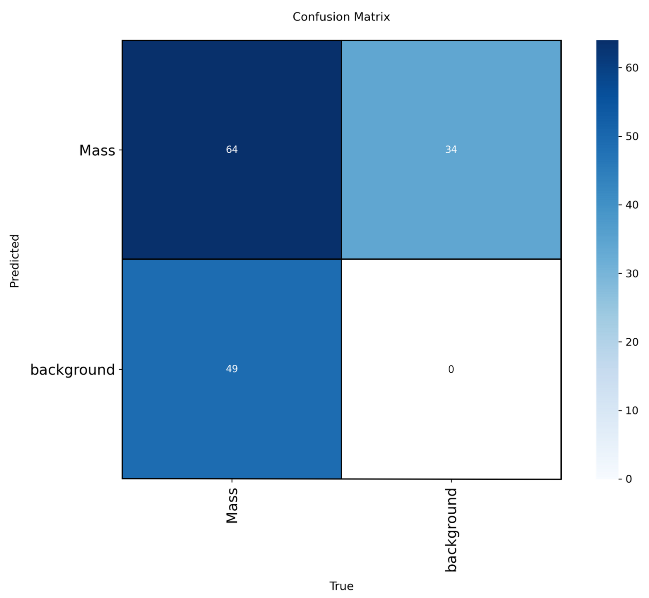 Jimaging 11 00314 g007 Jimaging 11 00314 g007