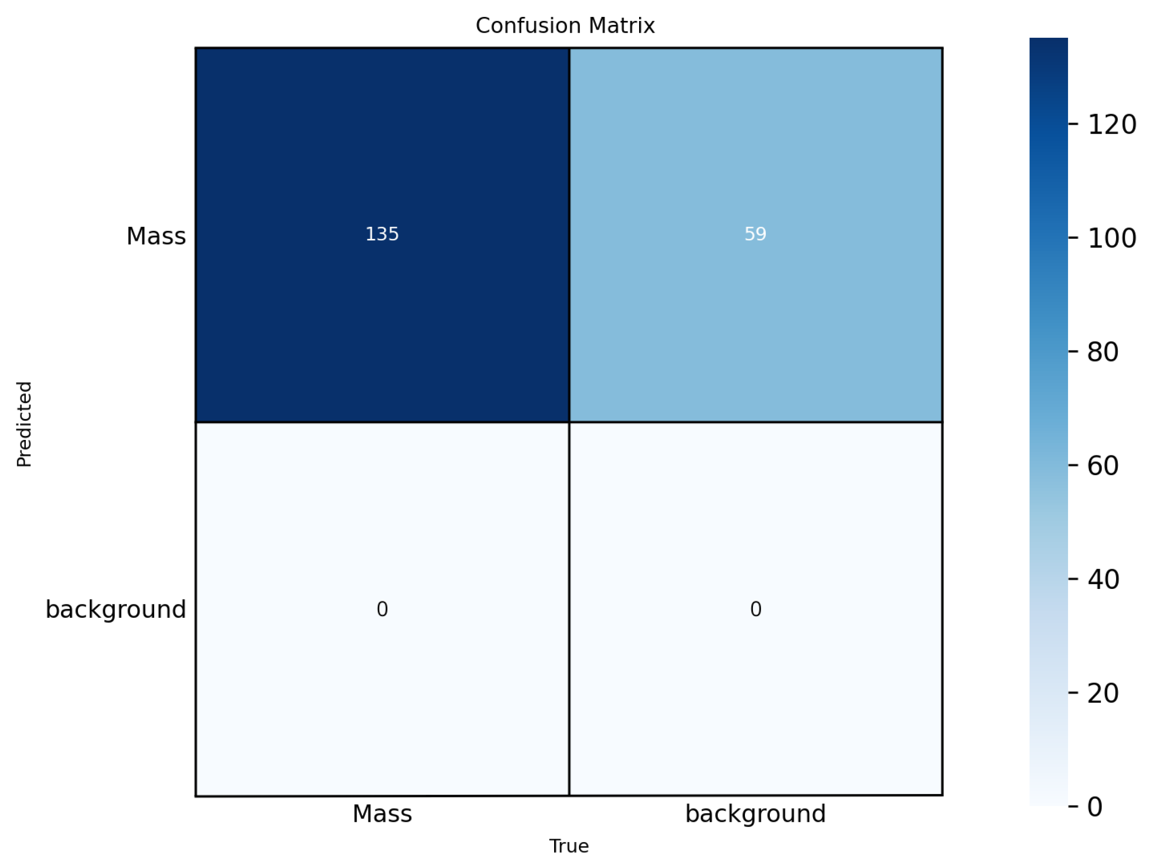 Jimaging 11 00314 g010 Jimaging 11 00314 g010