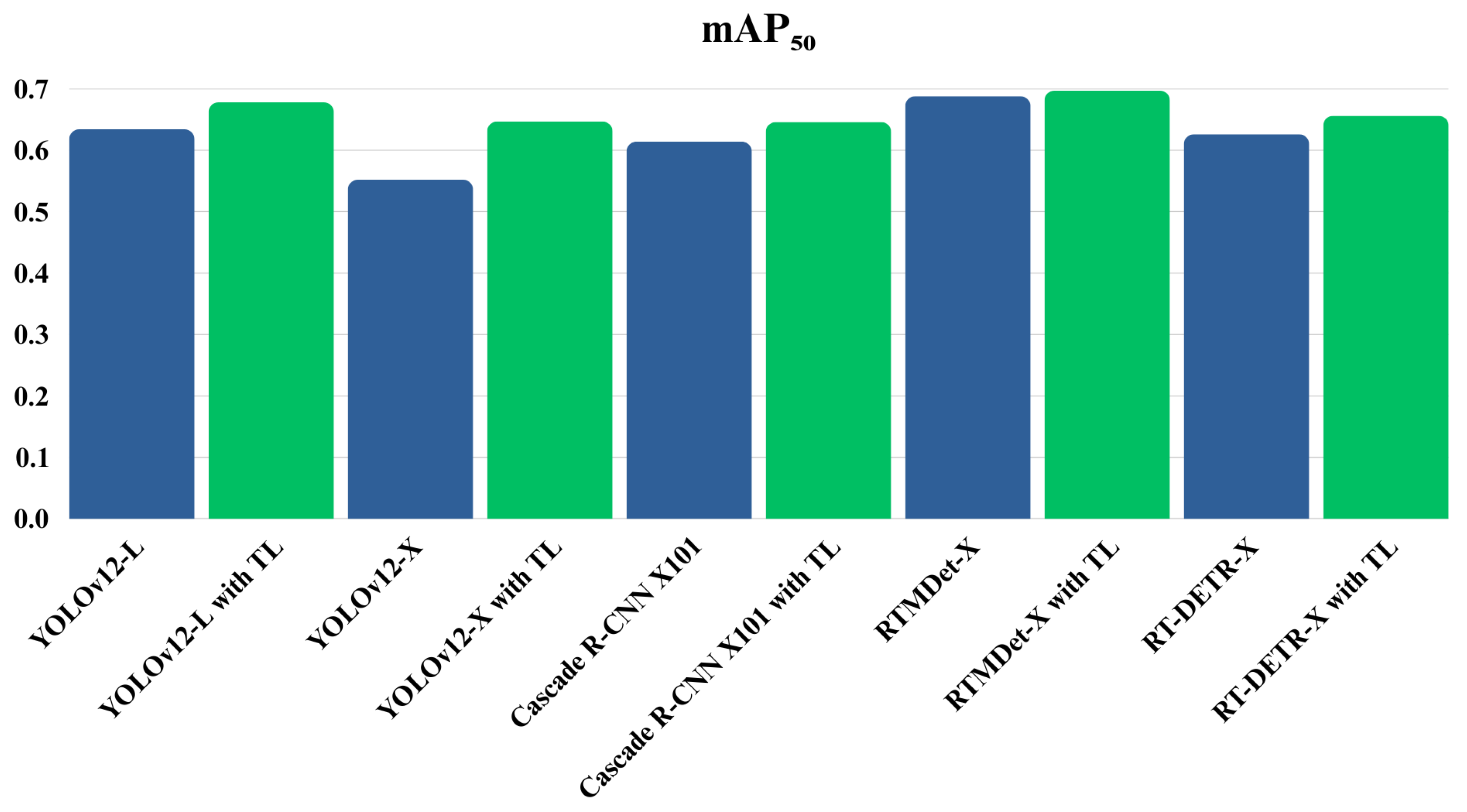 Jimaging 11 00314 g011 Jimaging 11 00314 g011