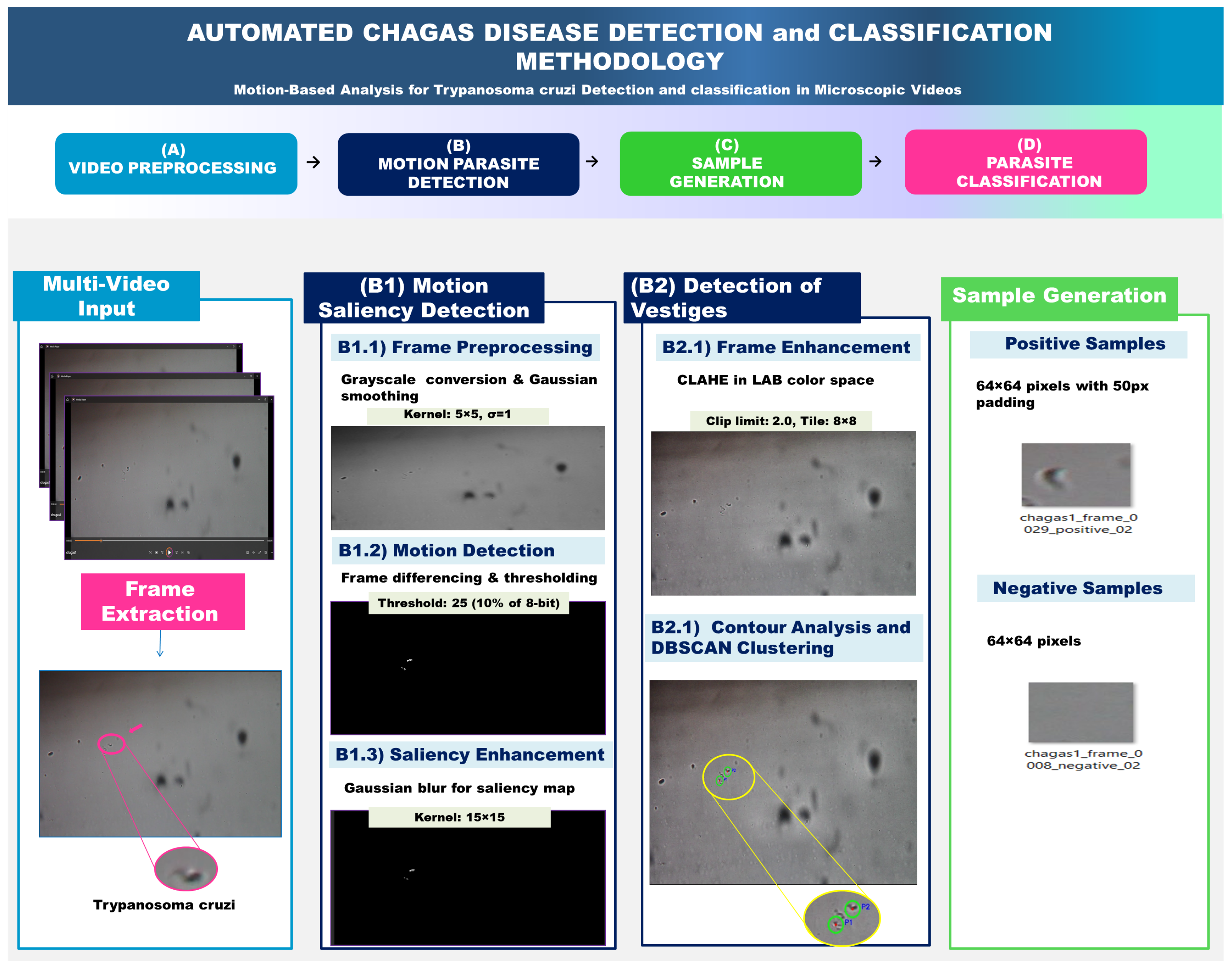 Jimaging 11 00315 g003