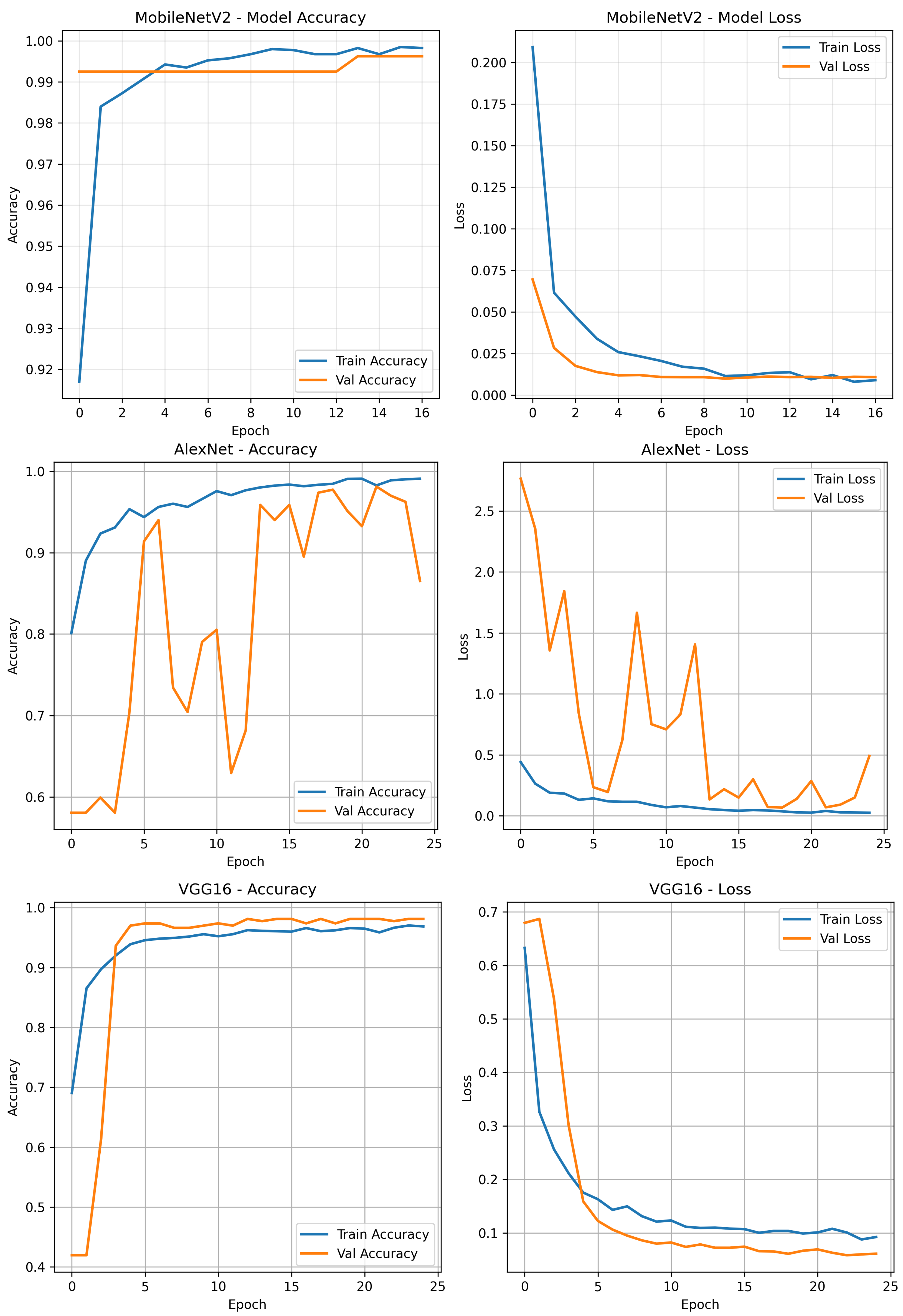 Jimaging 11 00315 g008