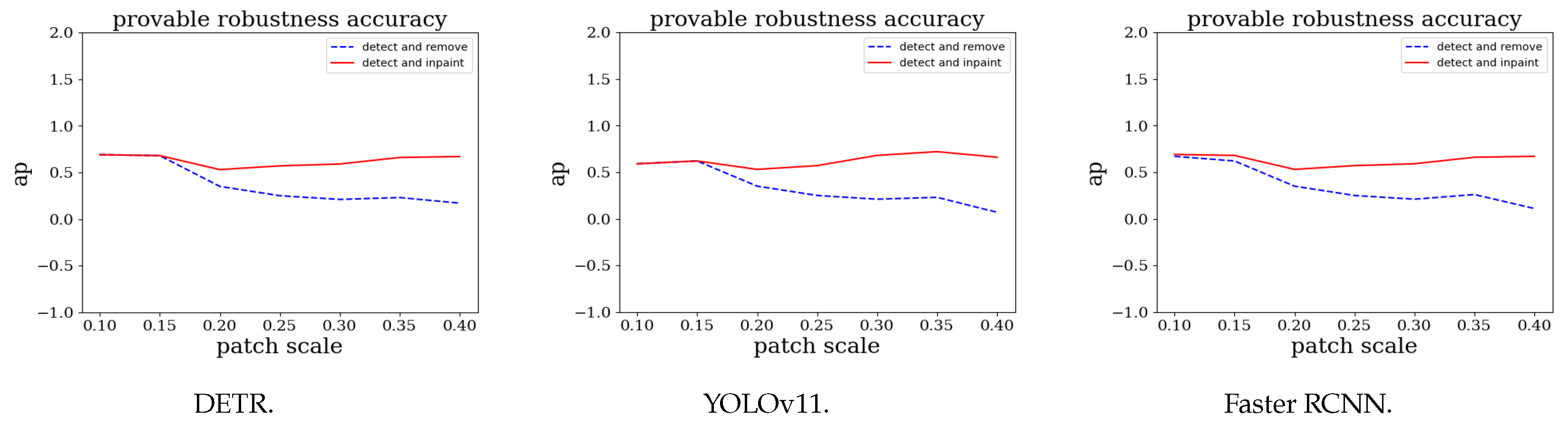 Jimaging 11 00316 g004