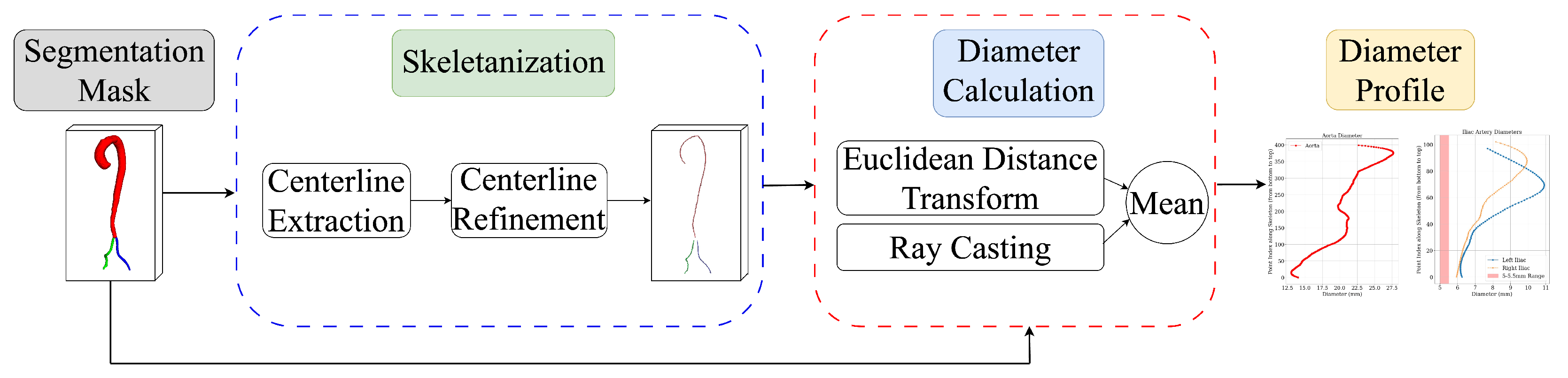 Jimaging 11 00318 g002