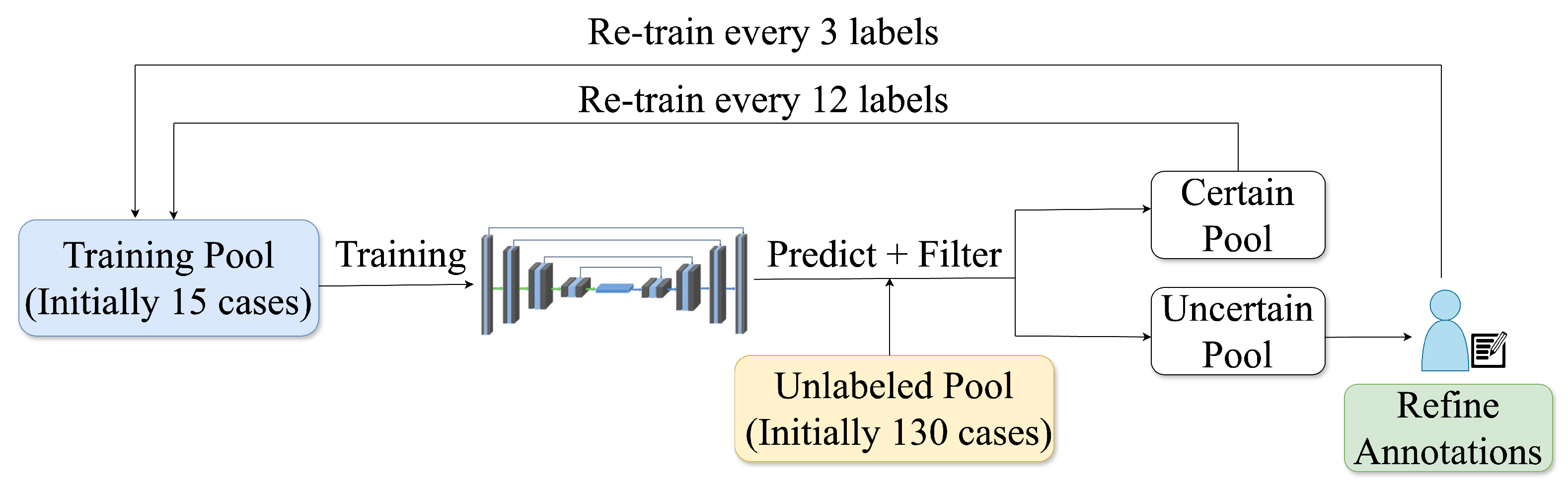 Jimaging 11 00318 g003