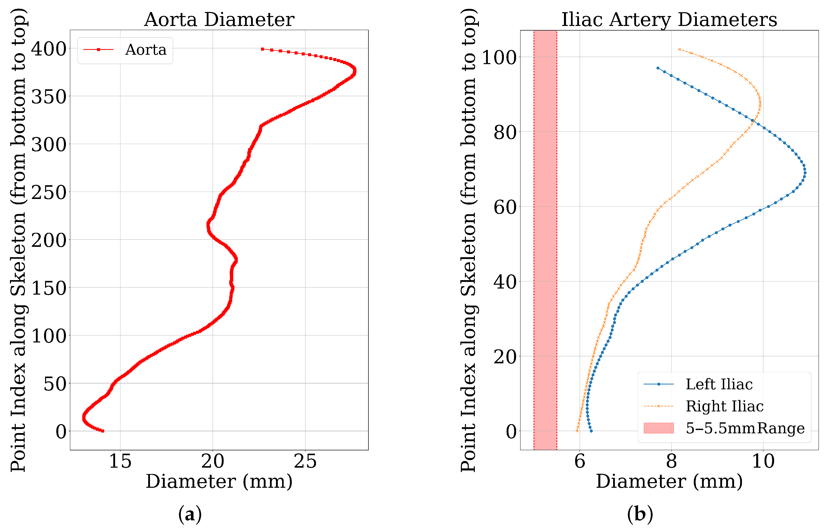 Jimaging 11 00318 g004