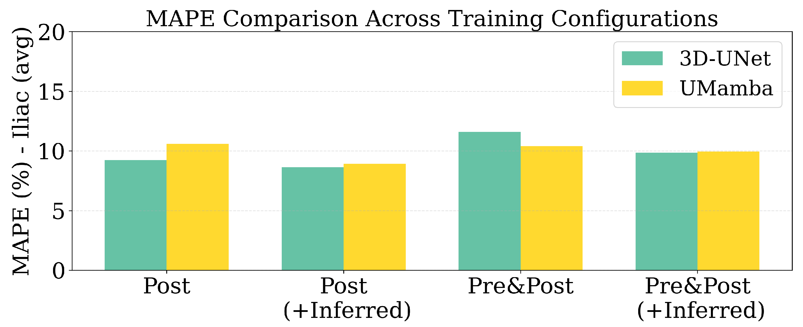Jimaging 11 00318 g007