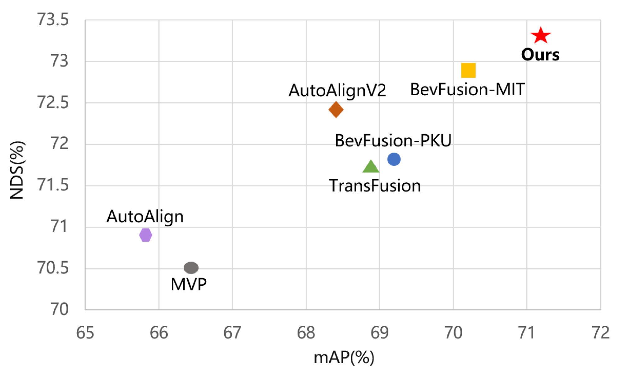 Jimaging 11 00319 g002